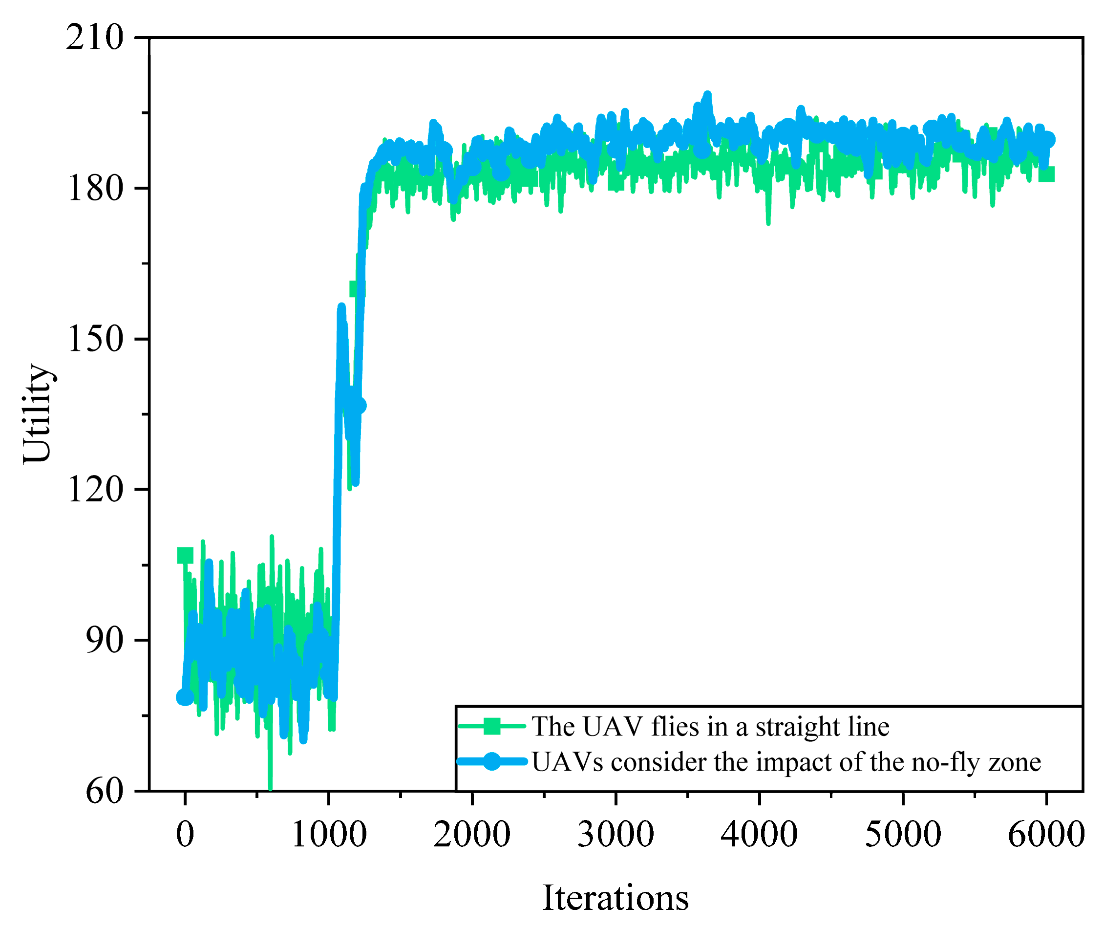 Sensors 25 05833 g017
