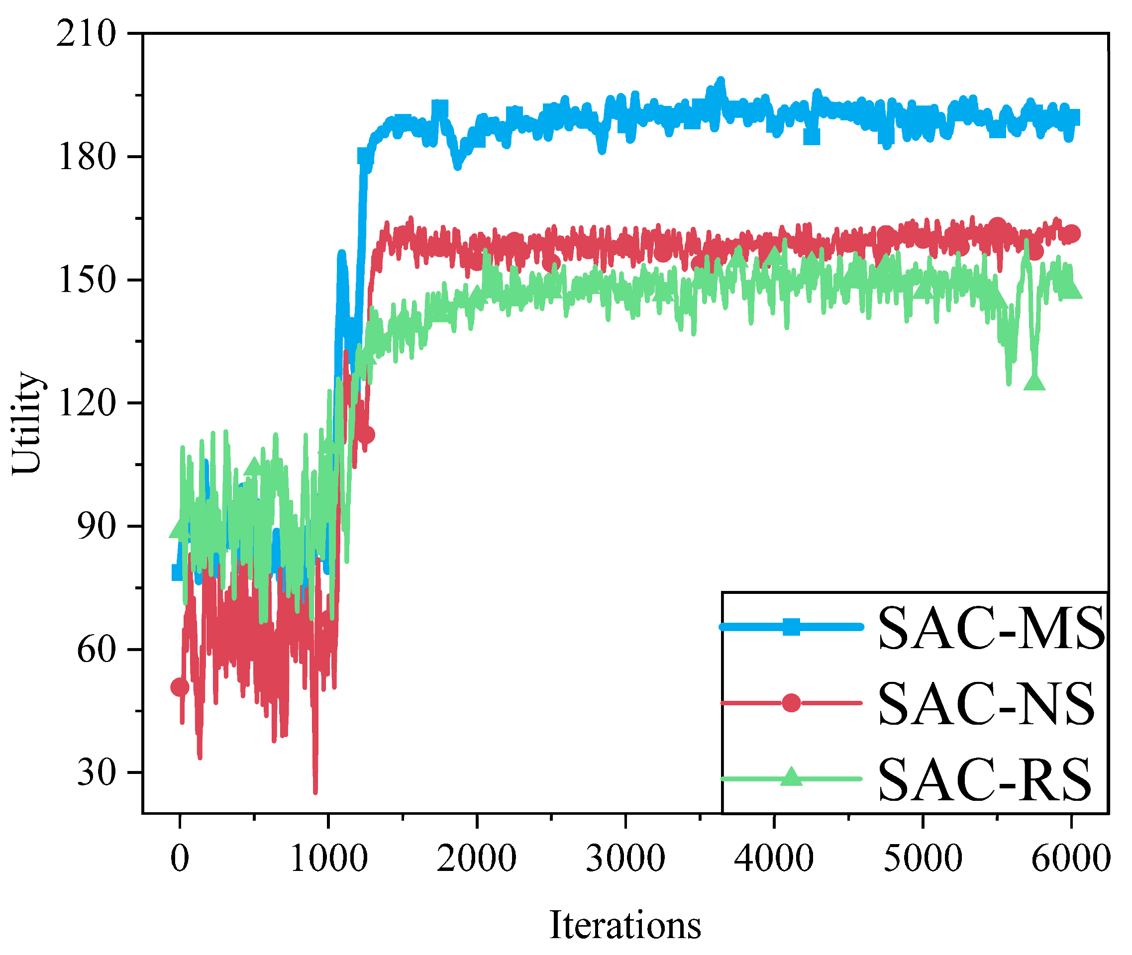 Sensors 25 05833 g018