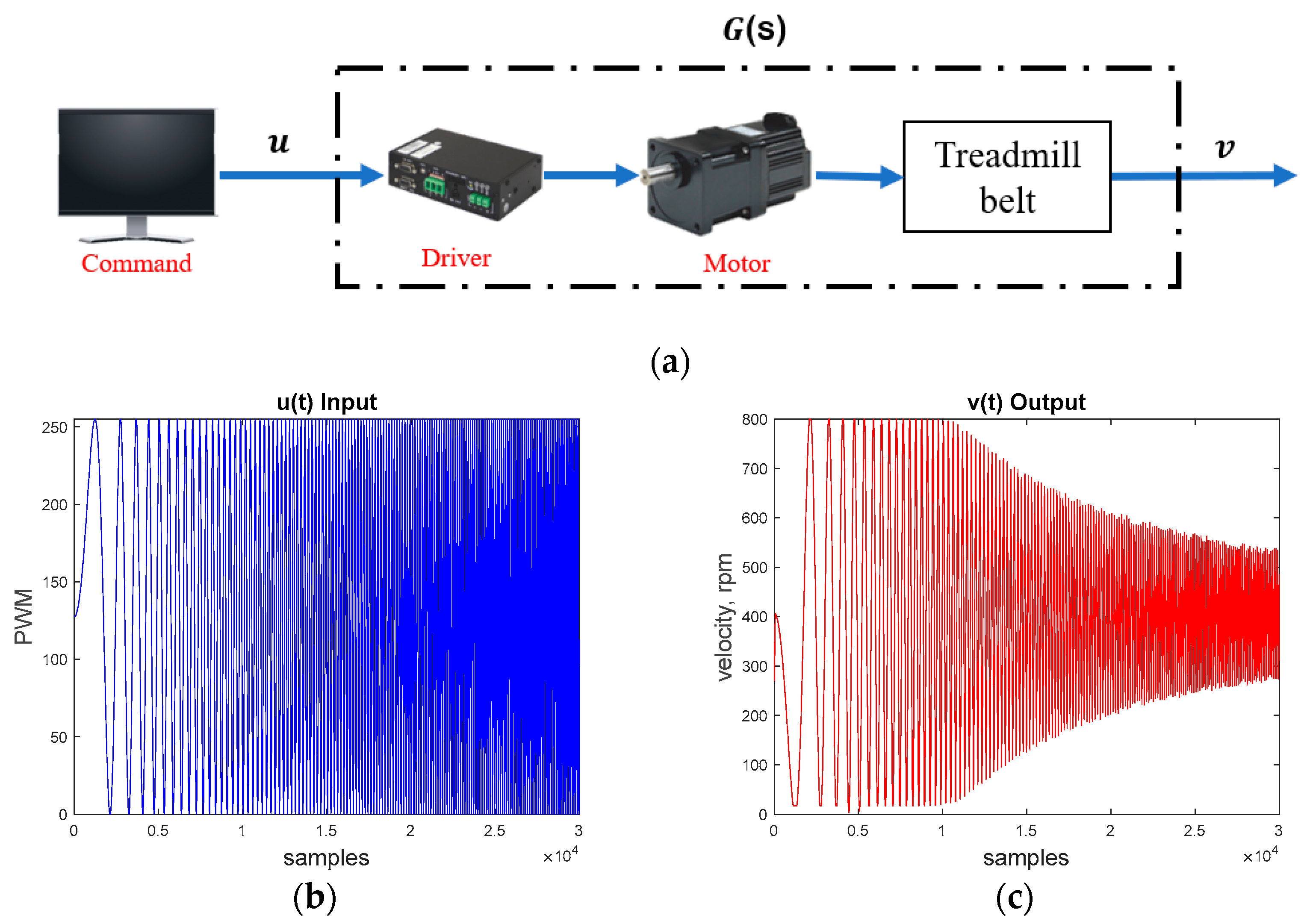 Sensors 25 05834 g007 Sensors 25 05834 g007