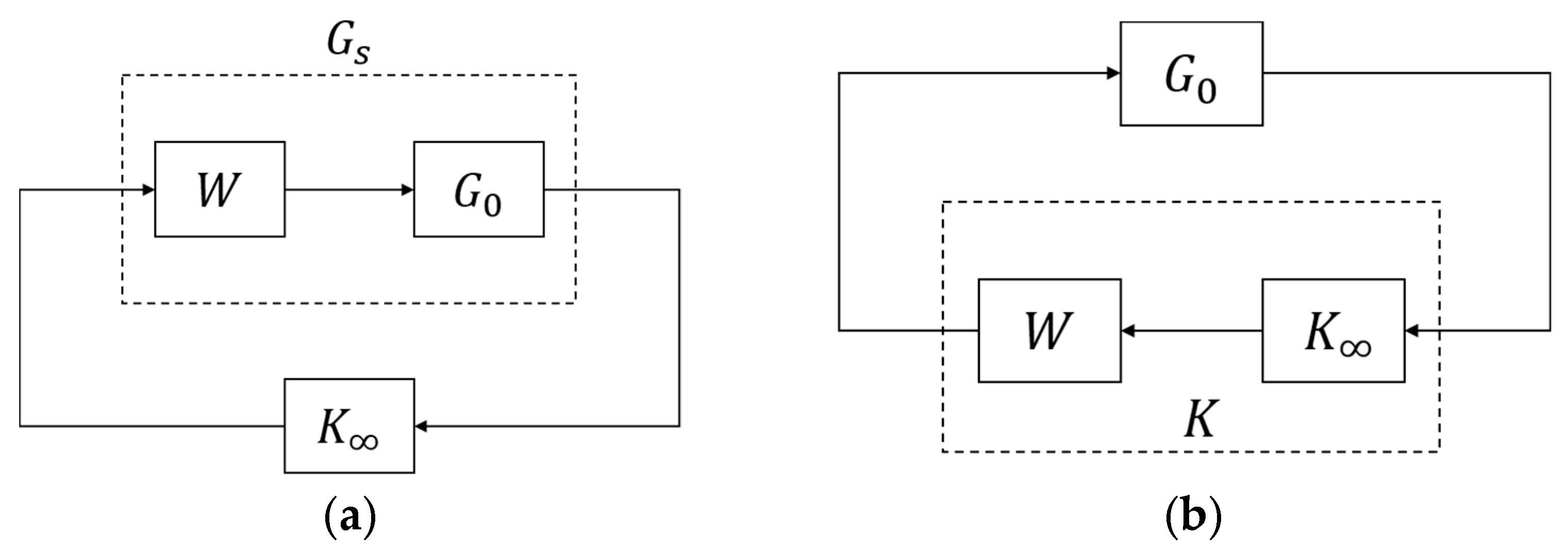 Sensors 25 05834 g008 Sensors 25 05834 g008