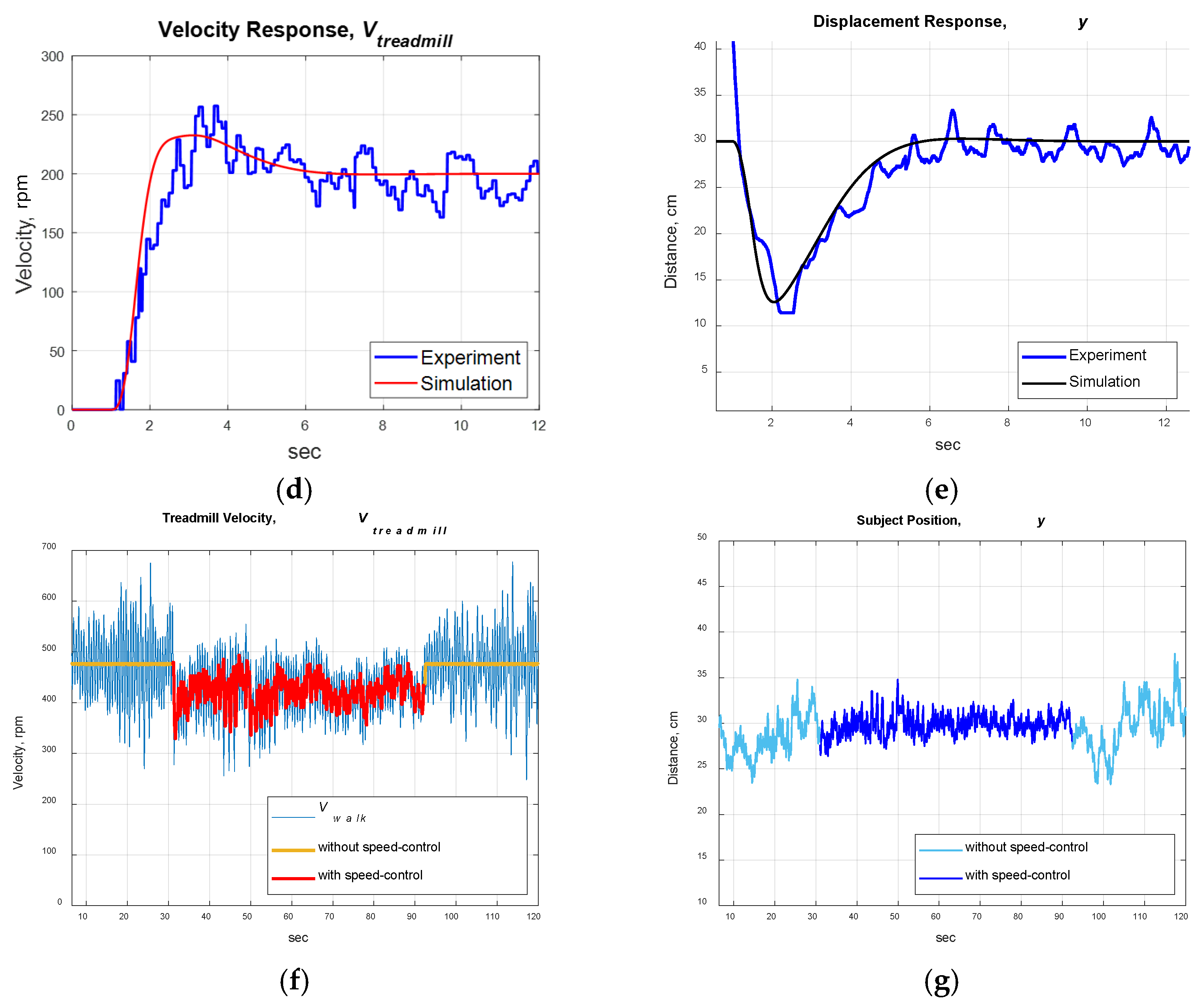 Sensors 25 05834 g009b Sensors 25 05834 g009b