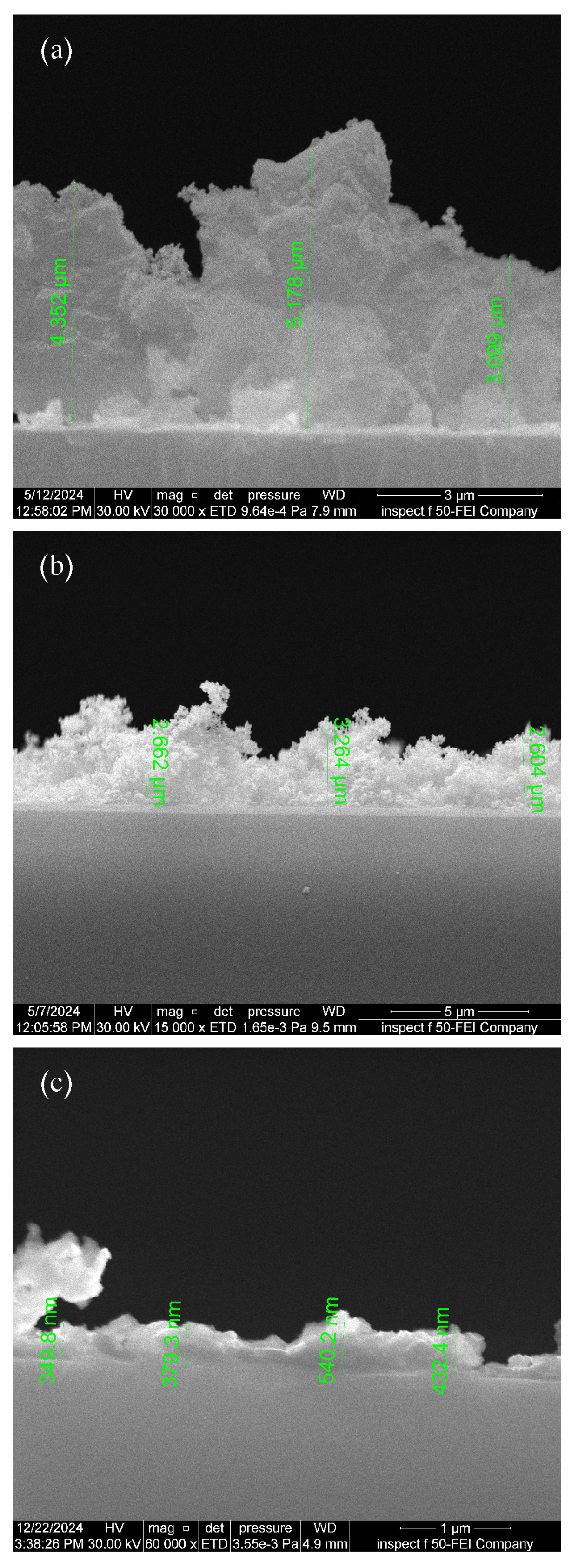 Sensors 25 05836 g005