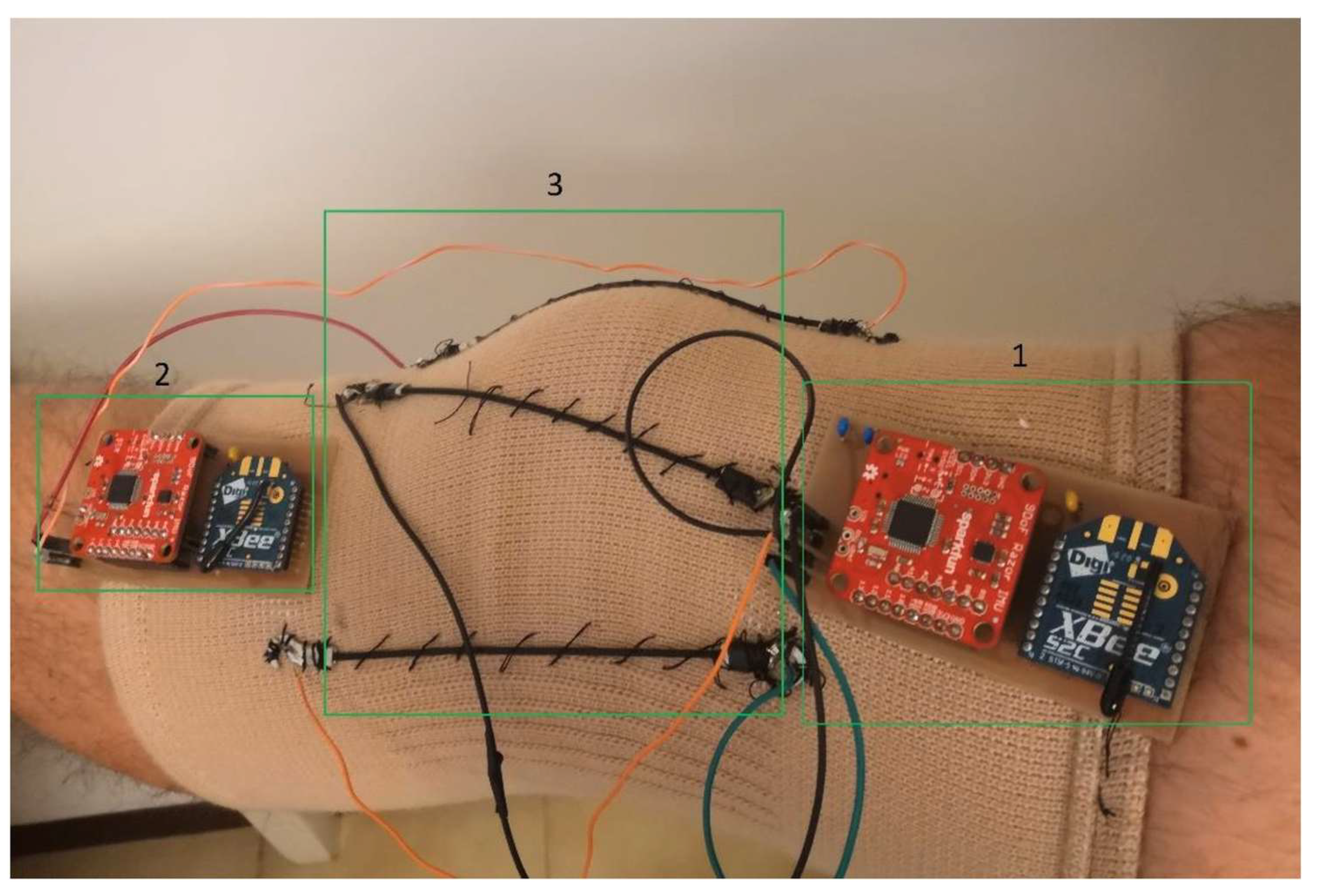 Sensors 25 05837 g002