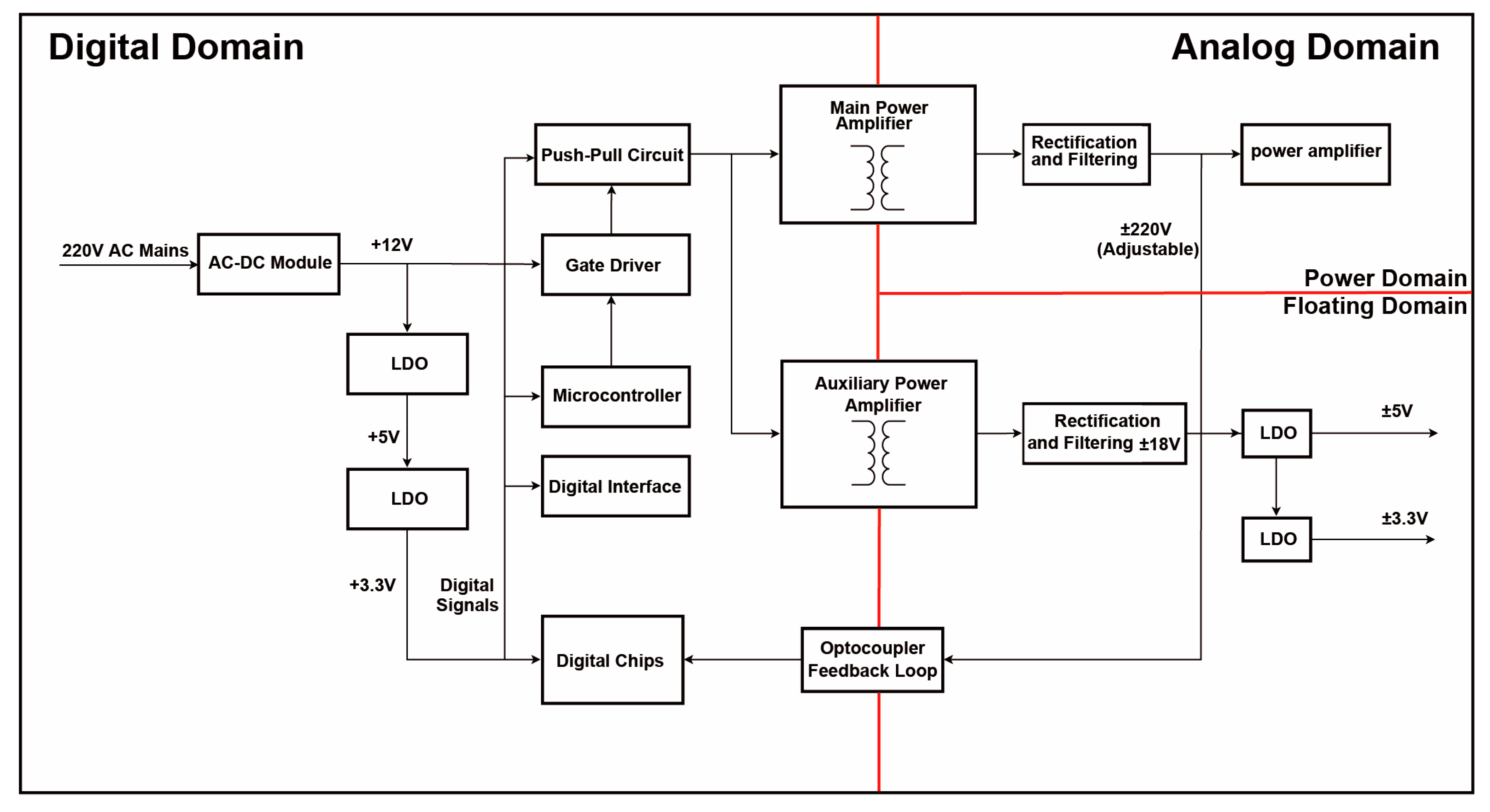 Sensors 25 05839 g001