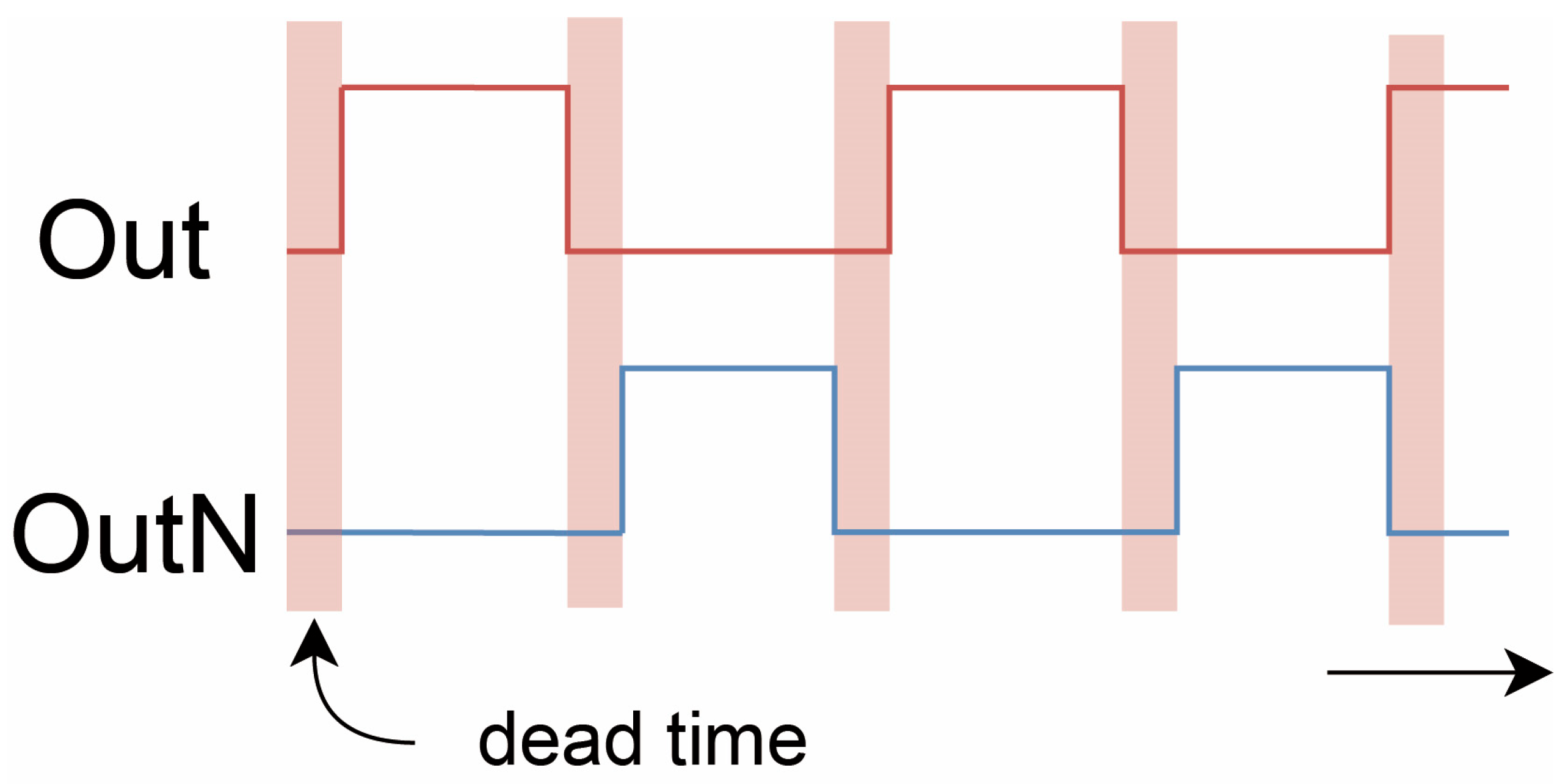 Sensors 25 05839 g003