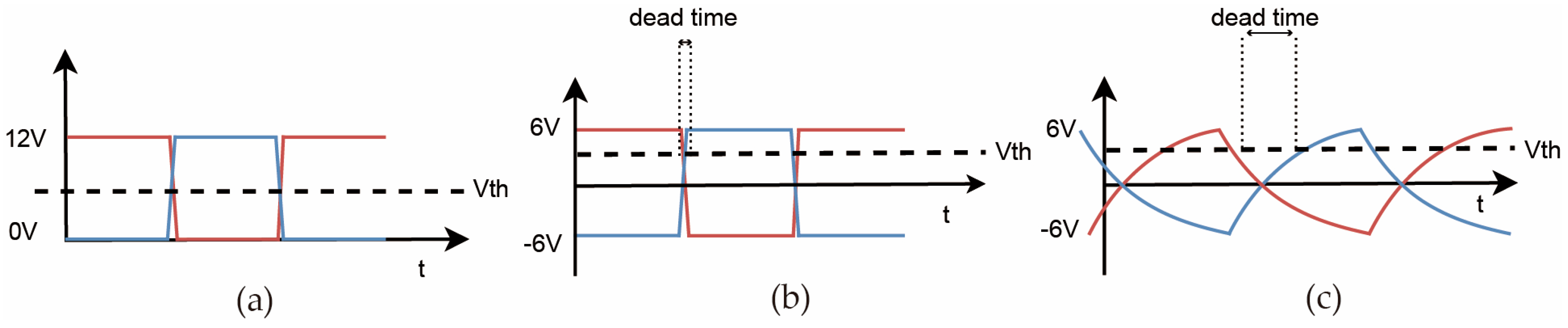 Sensors 25 05839 g004