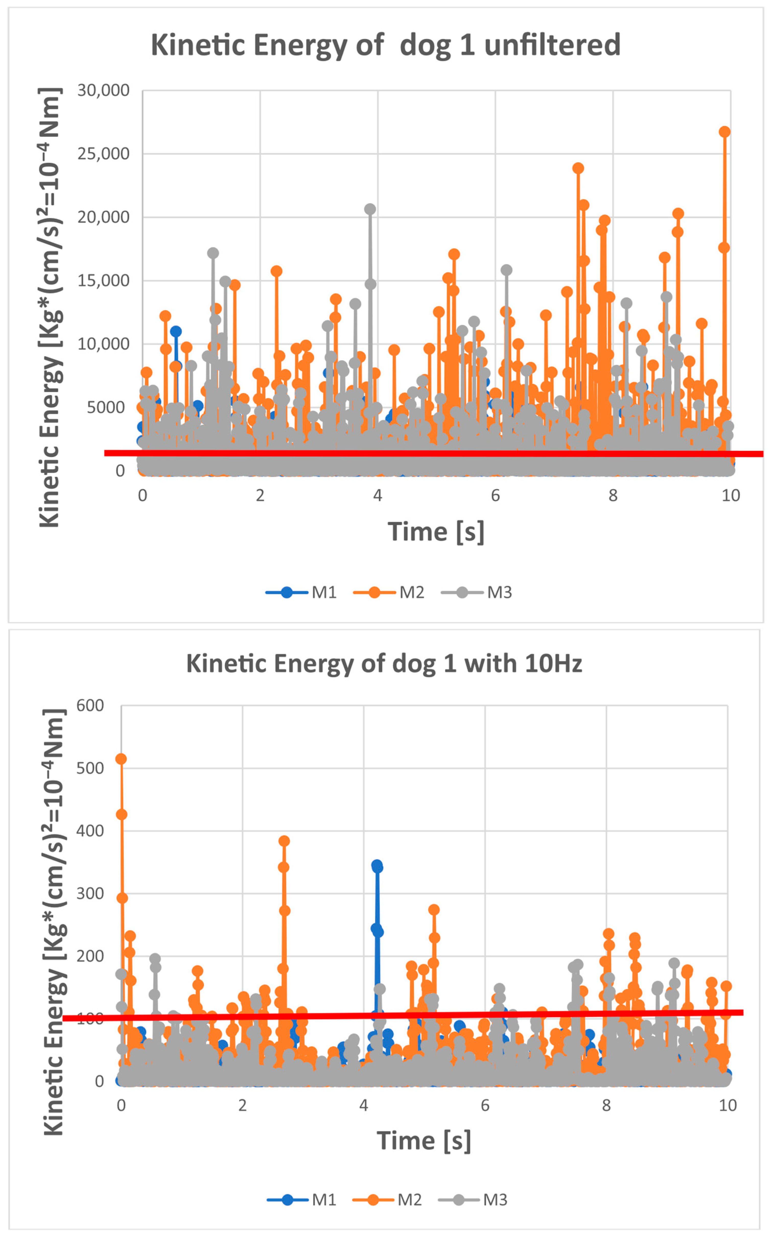 Sensors 25 05843 g002a Sensors 25 05843 g002a