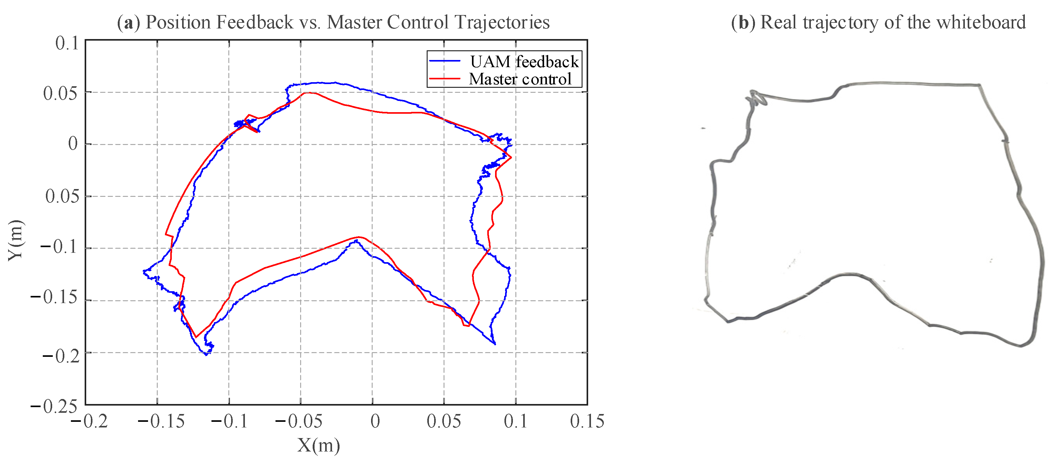 Sensors 25 05844 g014