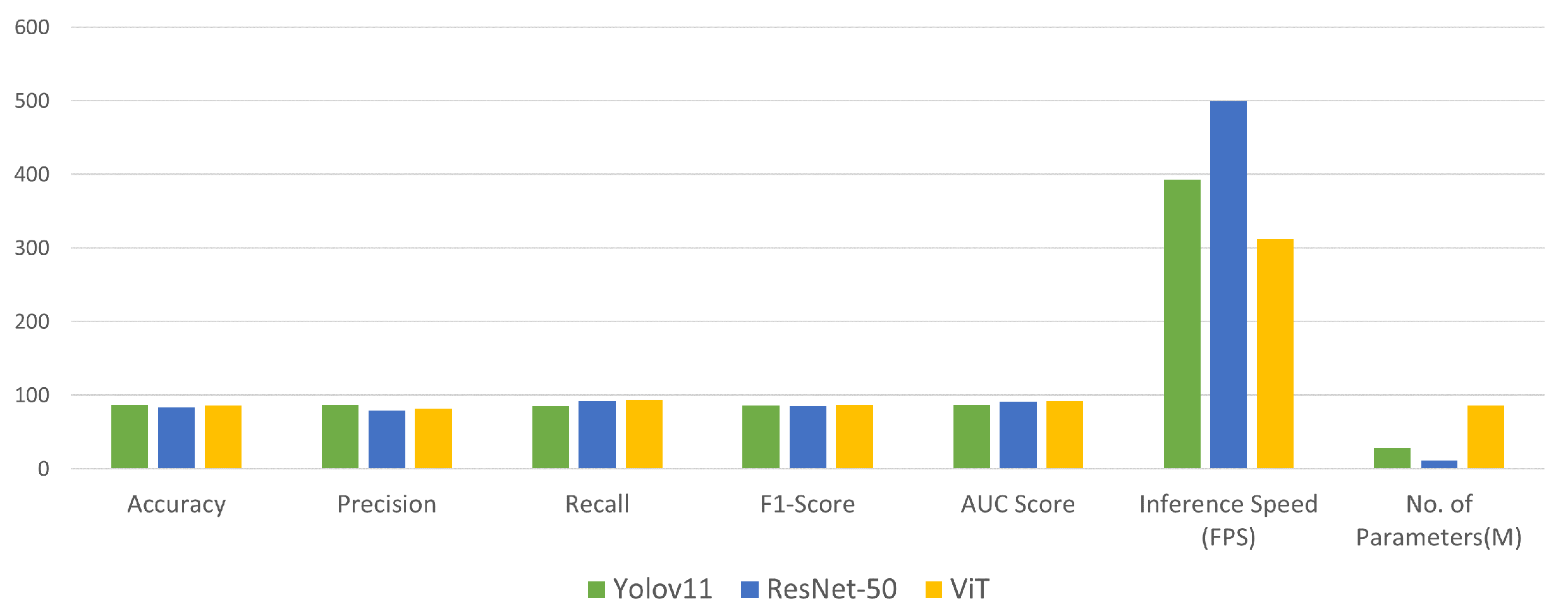 Sensors 25 05845 g005