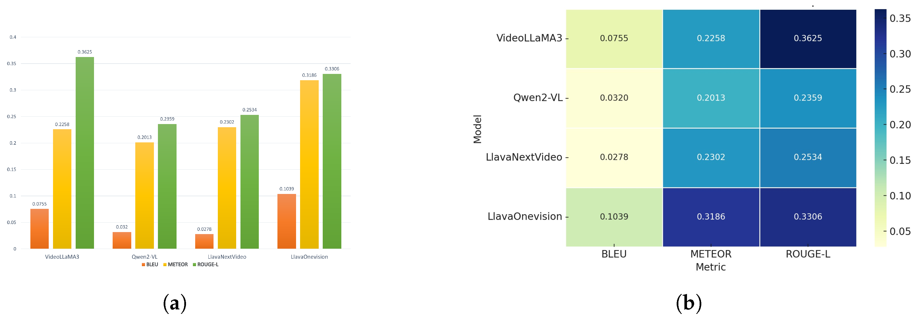 Sensors 25 05845 g007