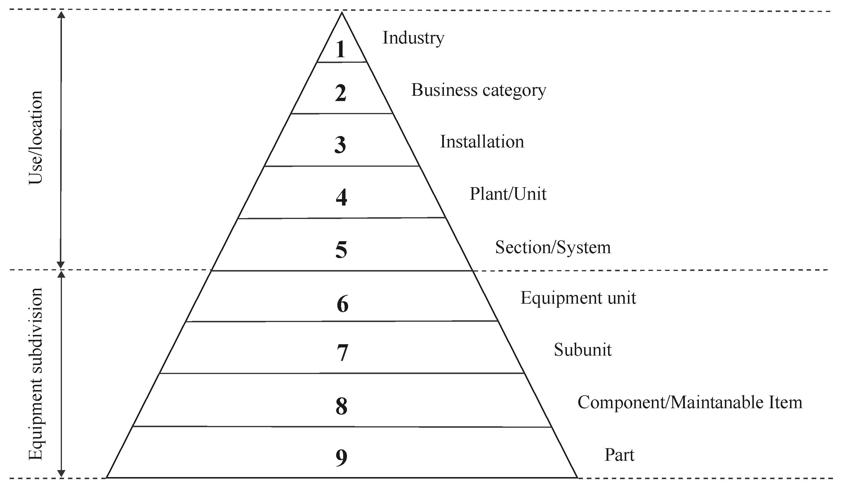 Sensors 25 05846 g004
