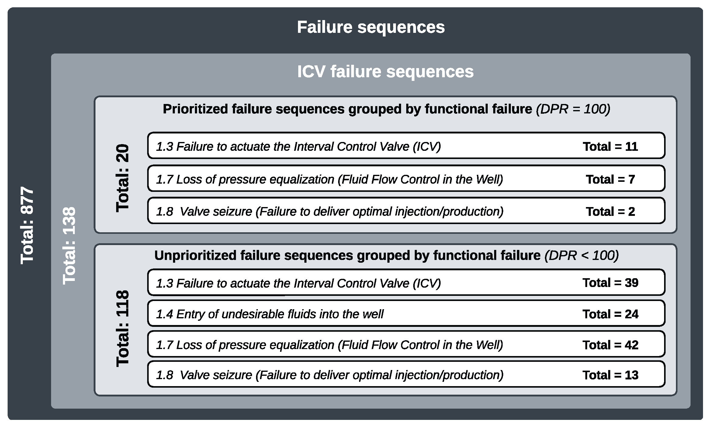 Sensors 25 05846 g008