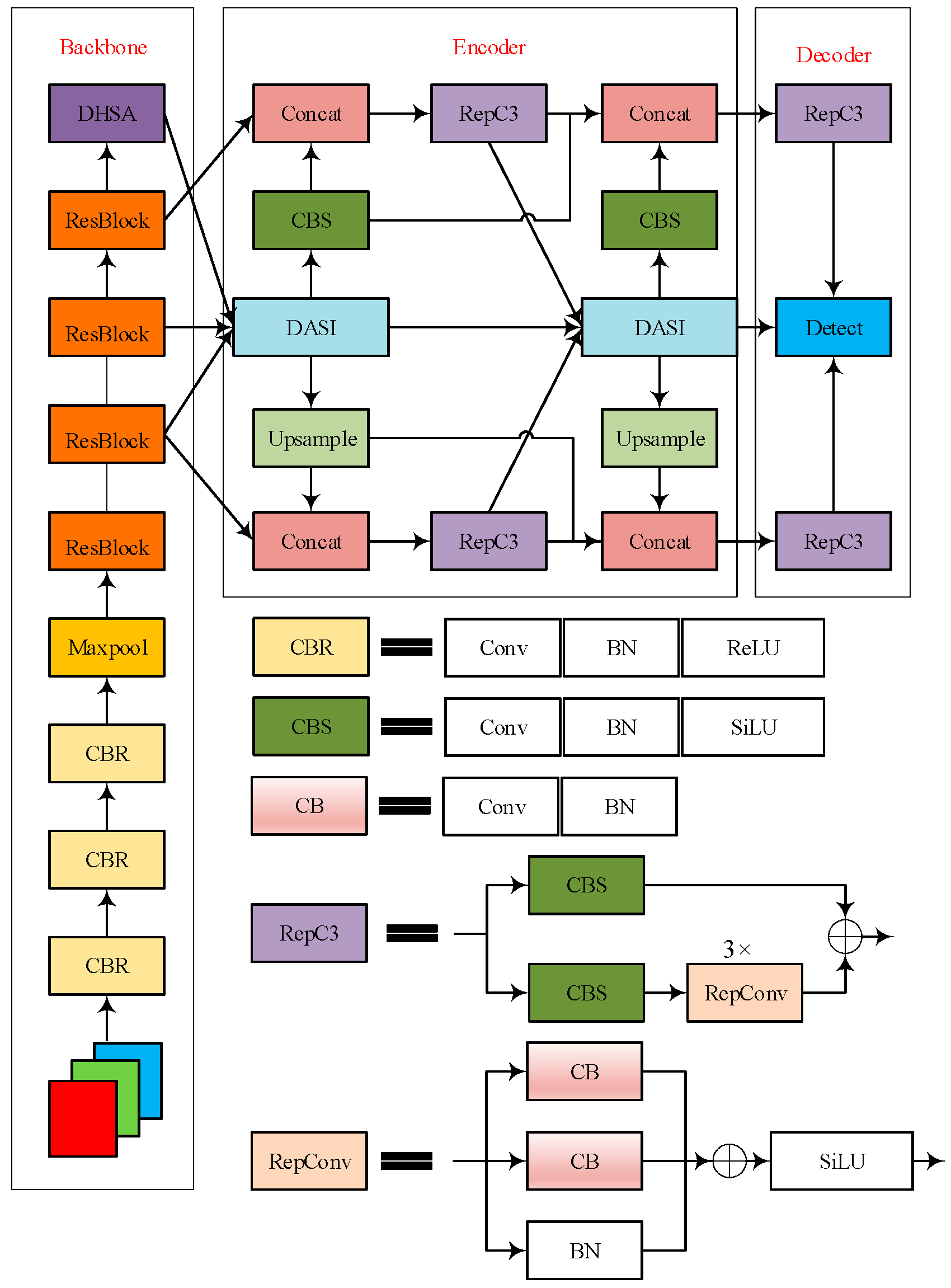 Sensors 25 05848 g001 Sensors 25 05848 g001