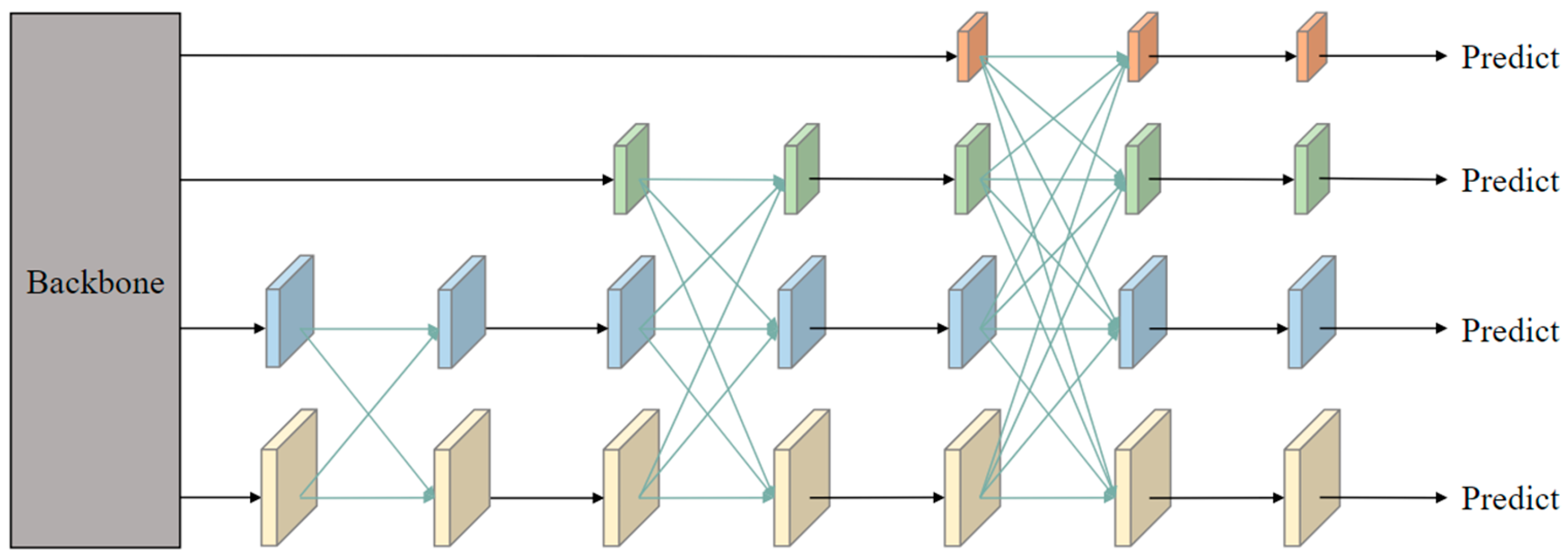 Sensors 25 05848 g002 Sensors 25 05848 g002