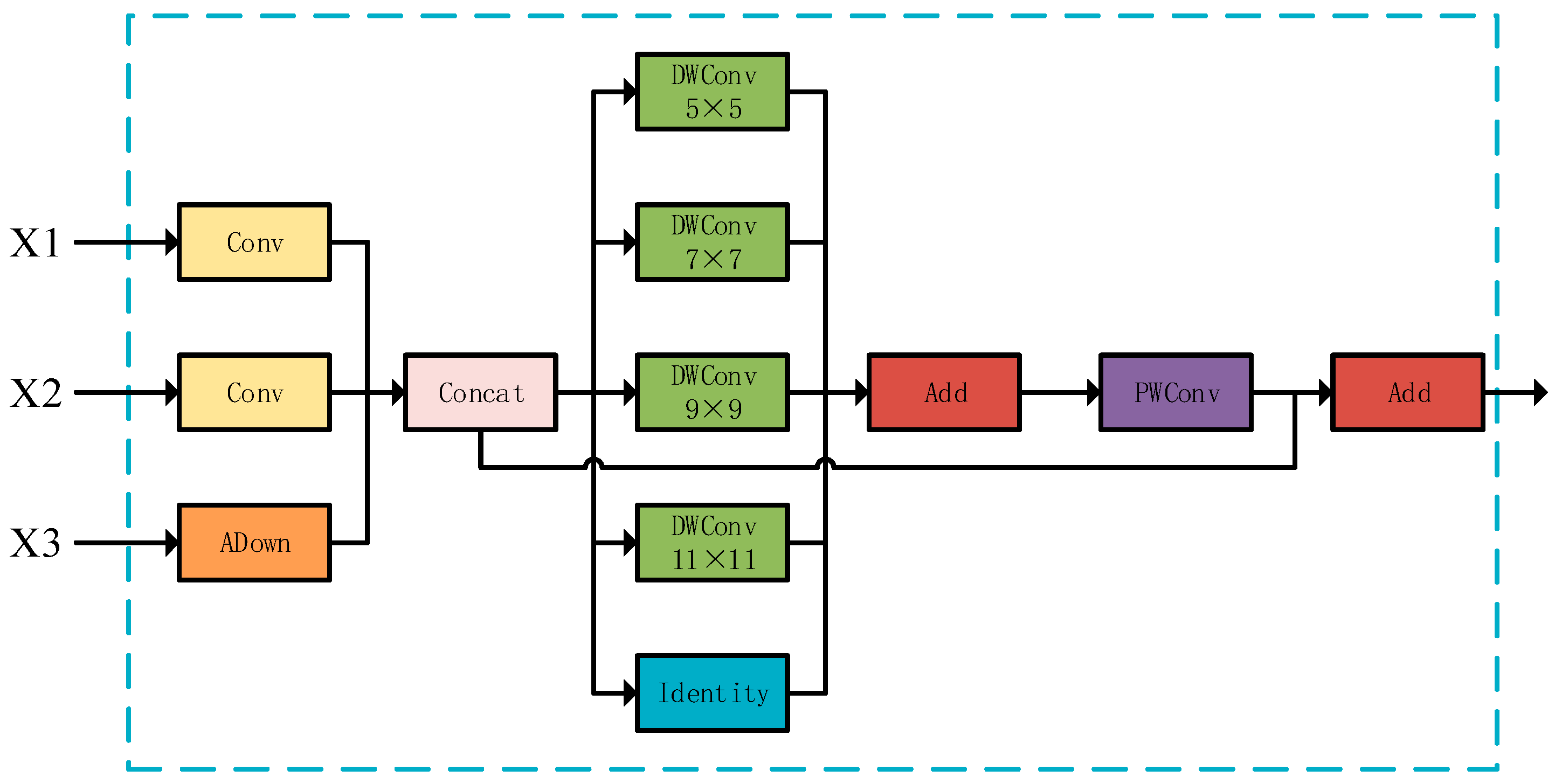 Sensors 25 05848 g005 Sensors 25 05848 g005