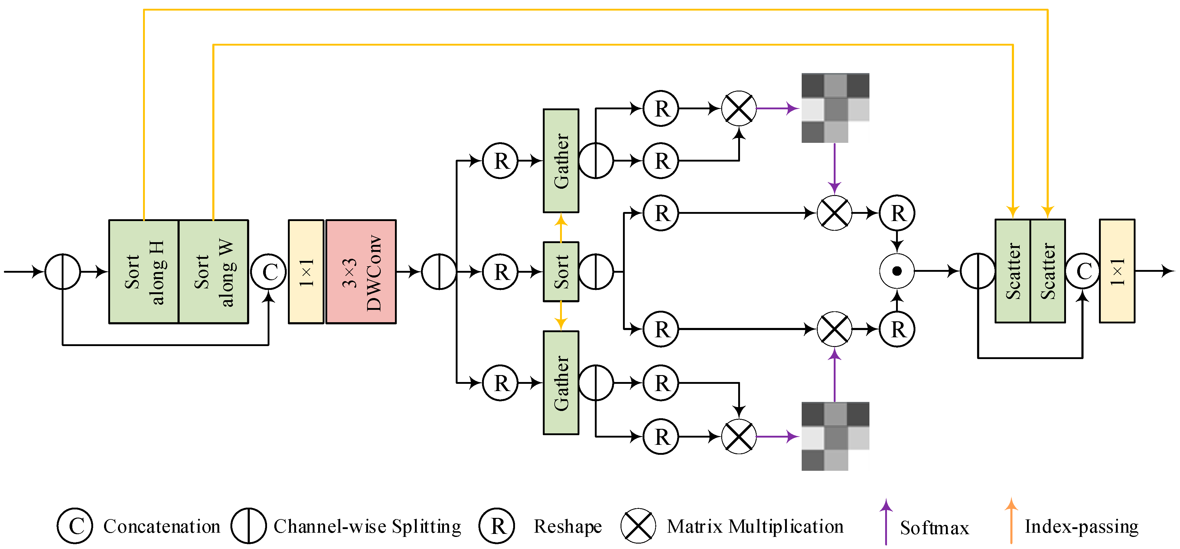 Sensors 25 05848 g007 Sensors 25 05848 g007