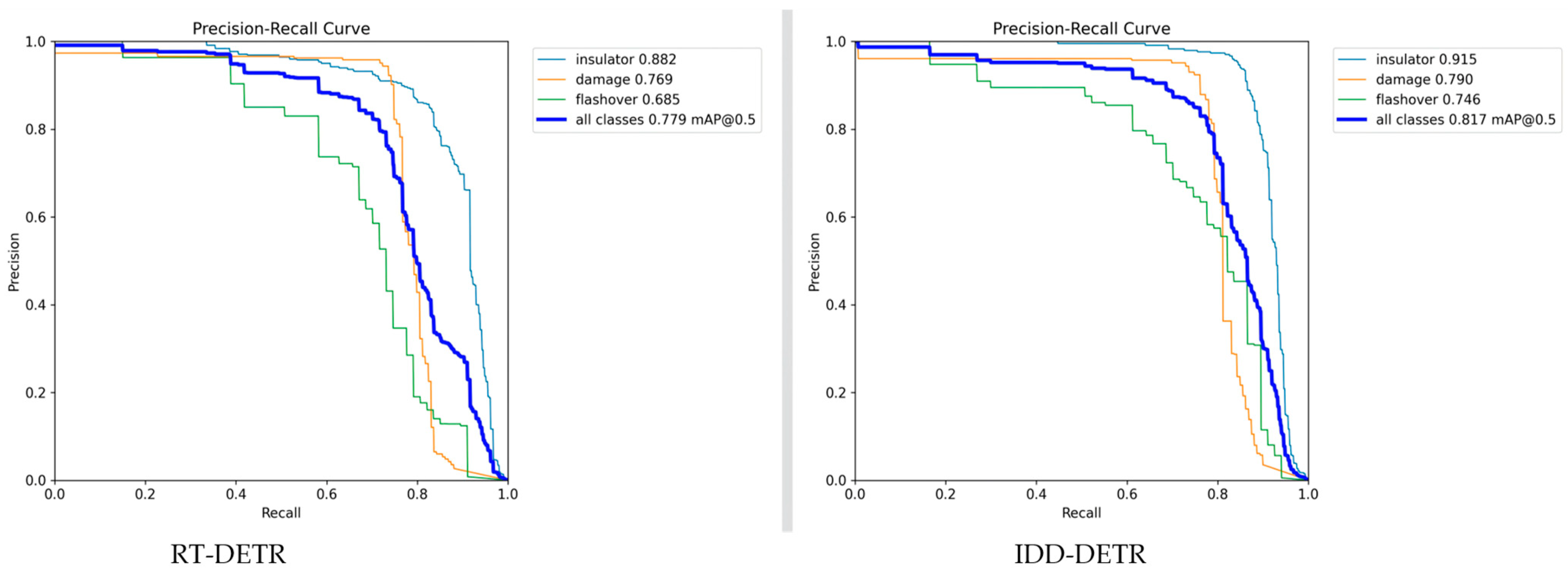Sensors 25 05848 g015 Sensors 25 05848 g015