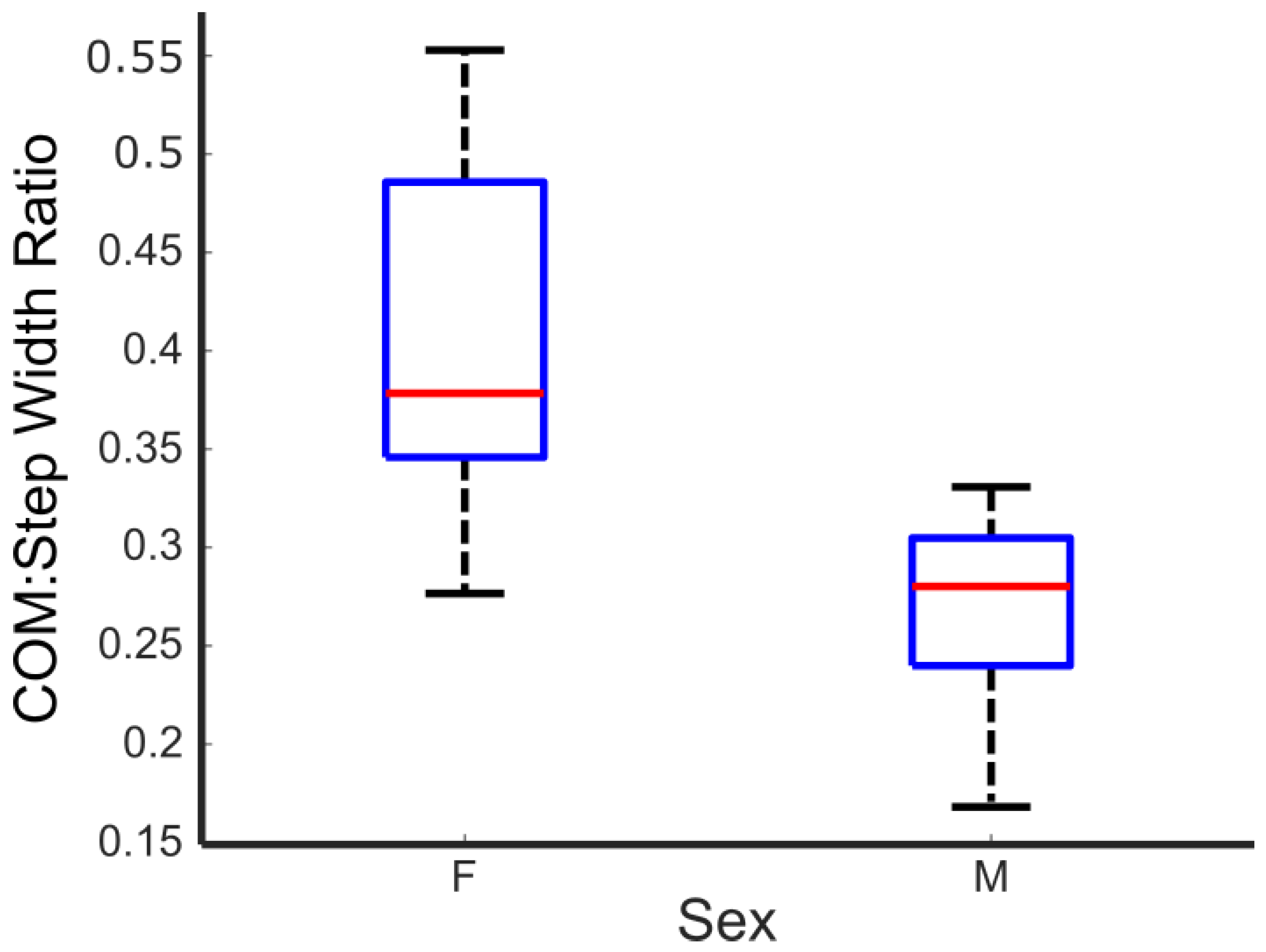 Sensors 25 05850 g004 Sensors 25 05850 g004