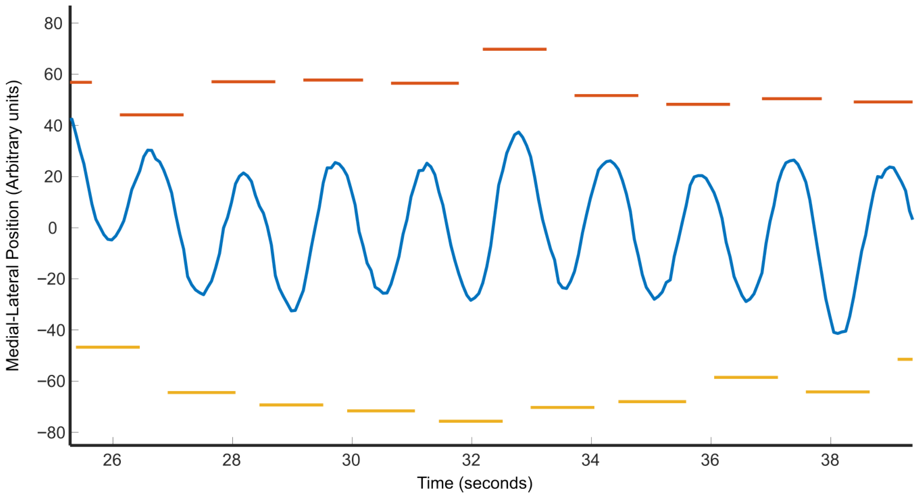 Sensors 25 05850 g006 Sensors 25 05850 g006