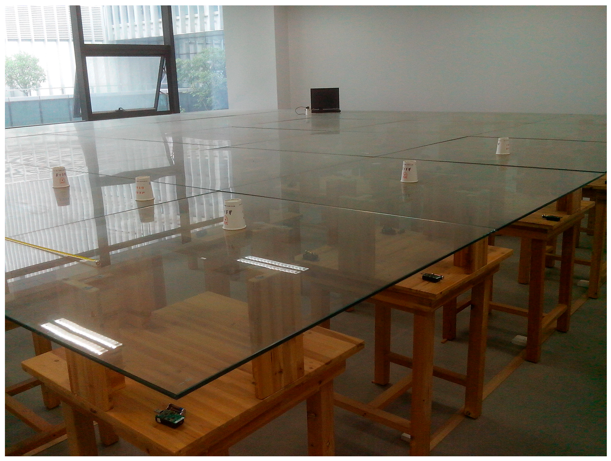 Sensors 25 05851 g002