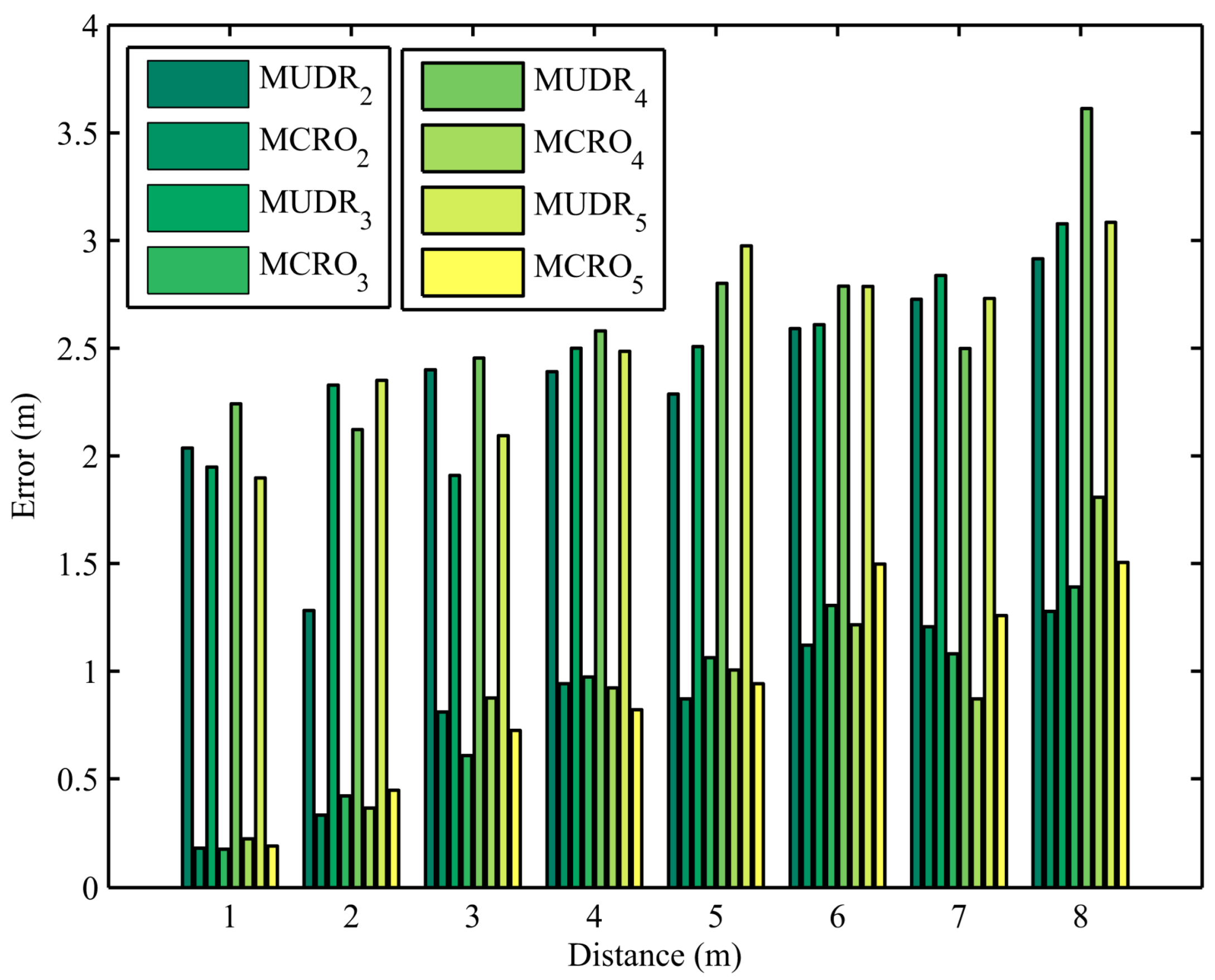 Sensors 25 05851 g003
