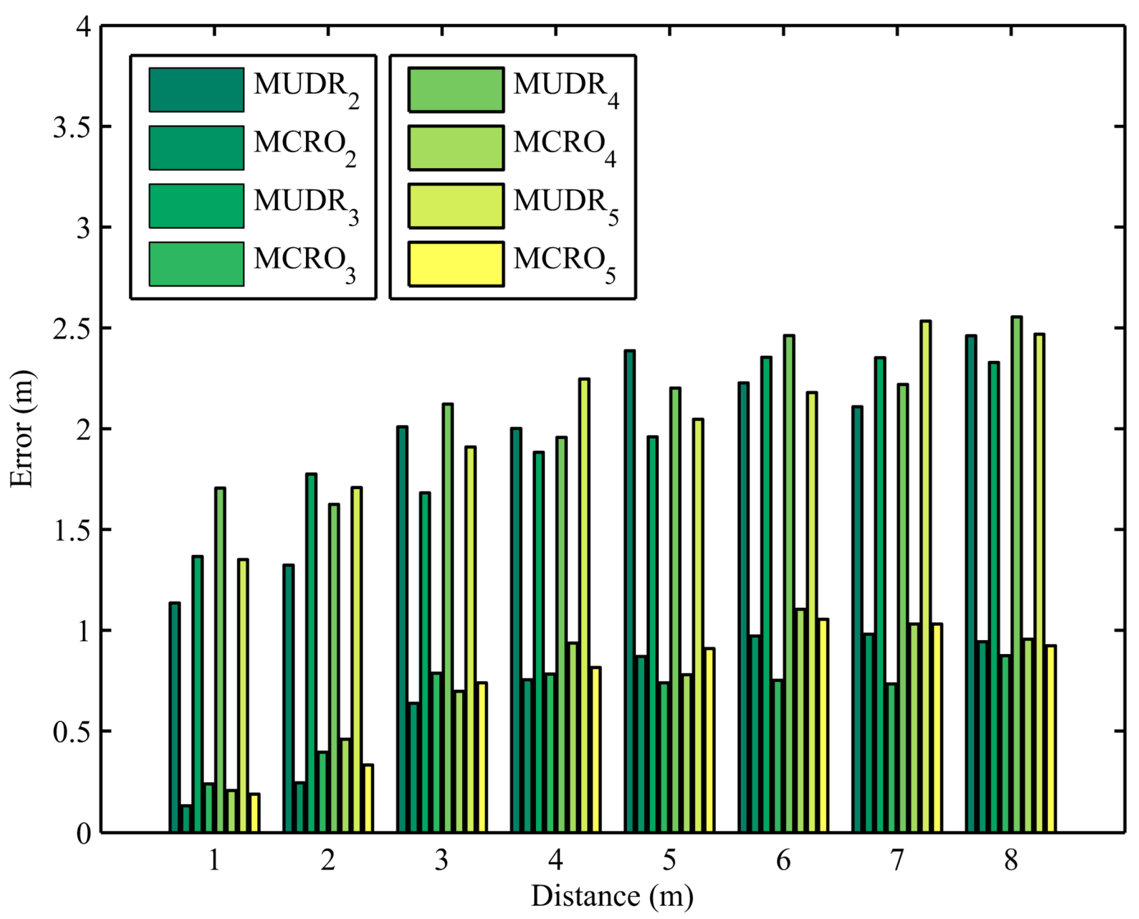 Sensors 25 05851 g005