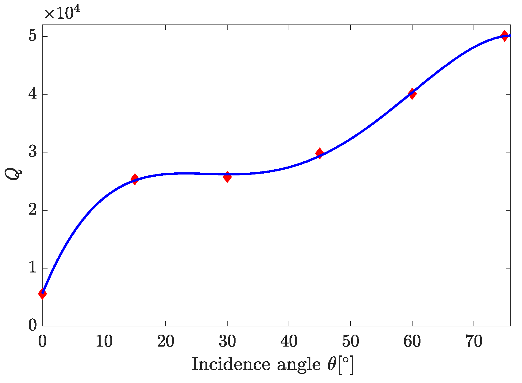 Sensors 25 05852 g009 Sensors 25 05852 g009