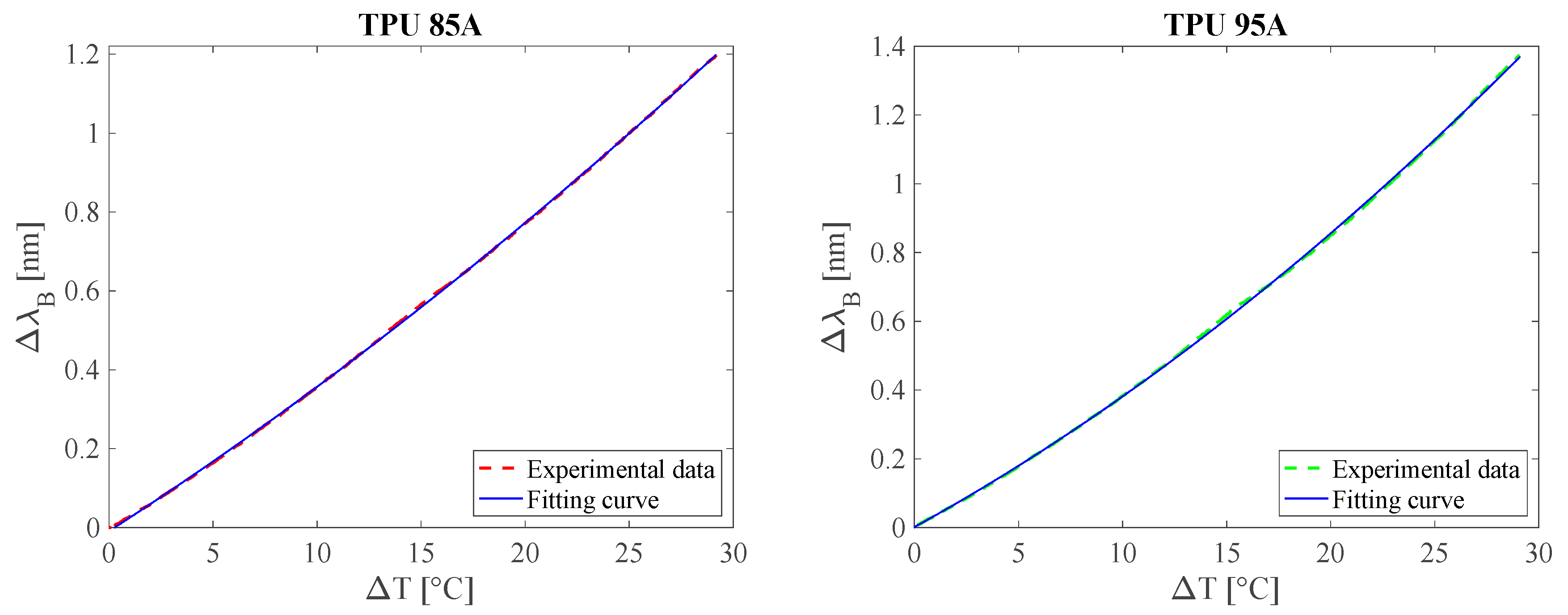 Sensors 25 05853 g004 Sensors 25 05853 g004