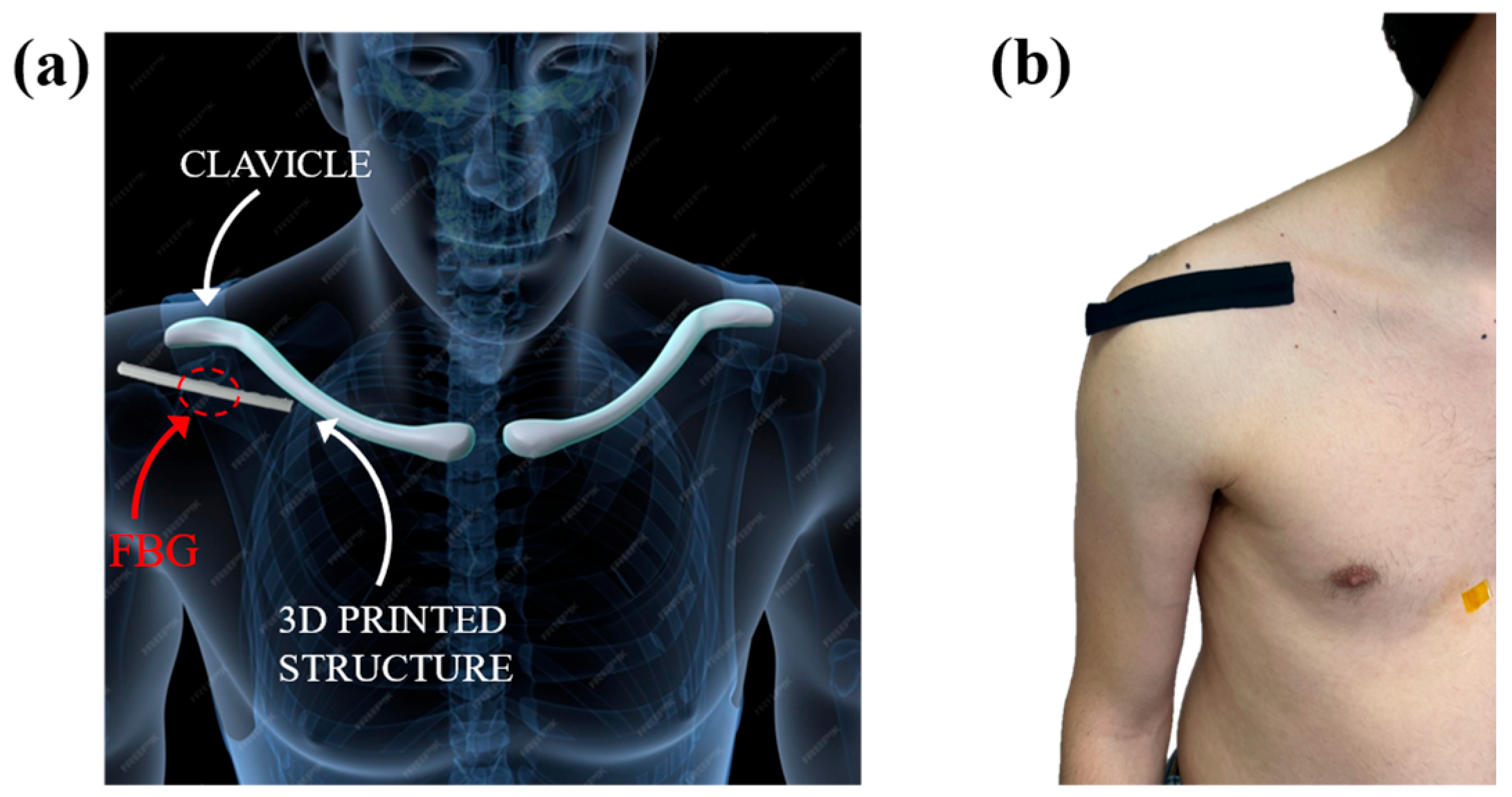 Sensors 25 05853 g007 Sensors 25 05853 g007