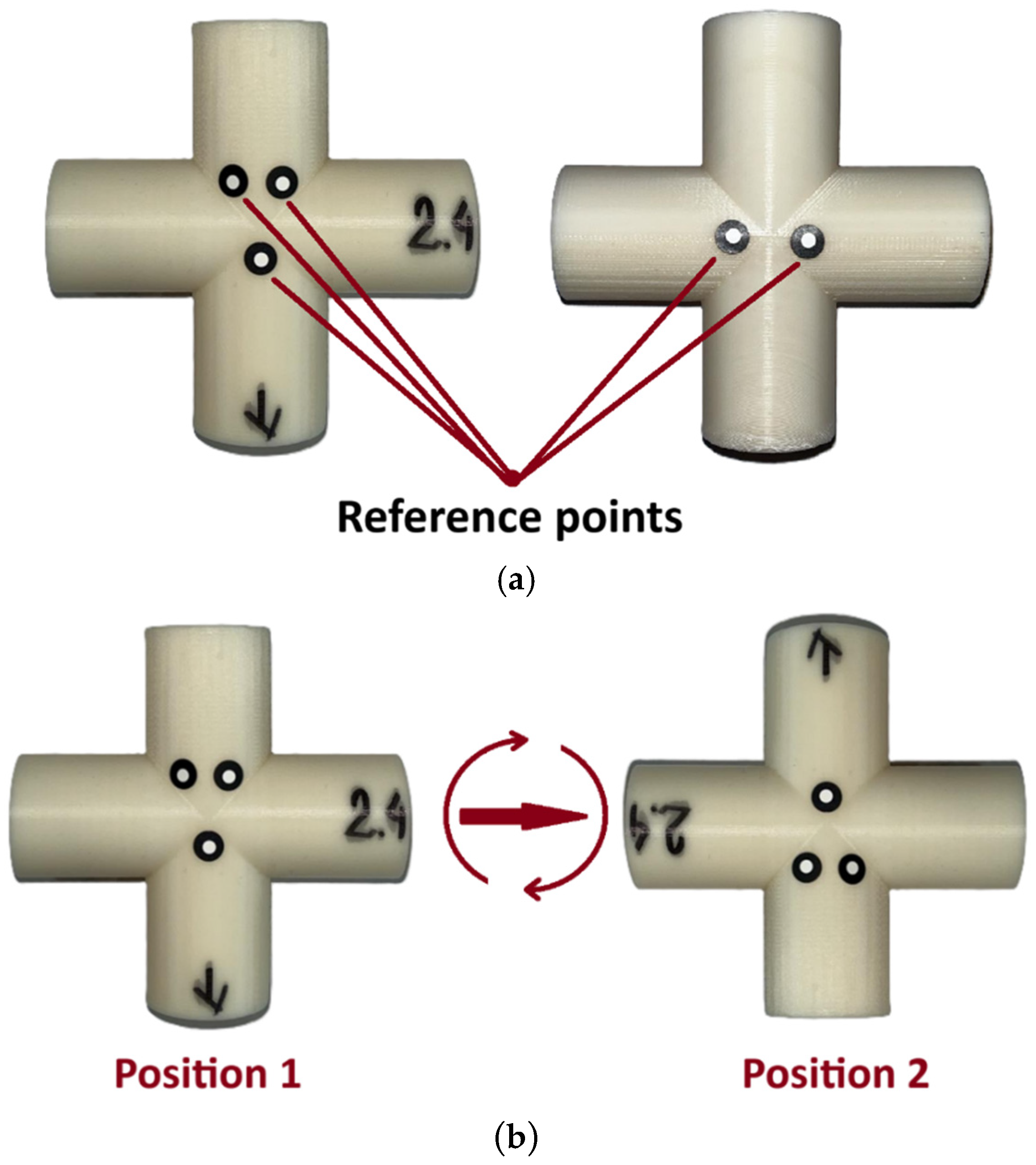 Sensors 25 05855 g005 Sensors 25 05855 g005