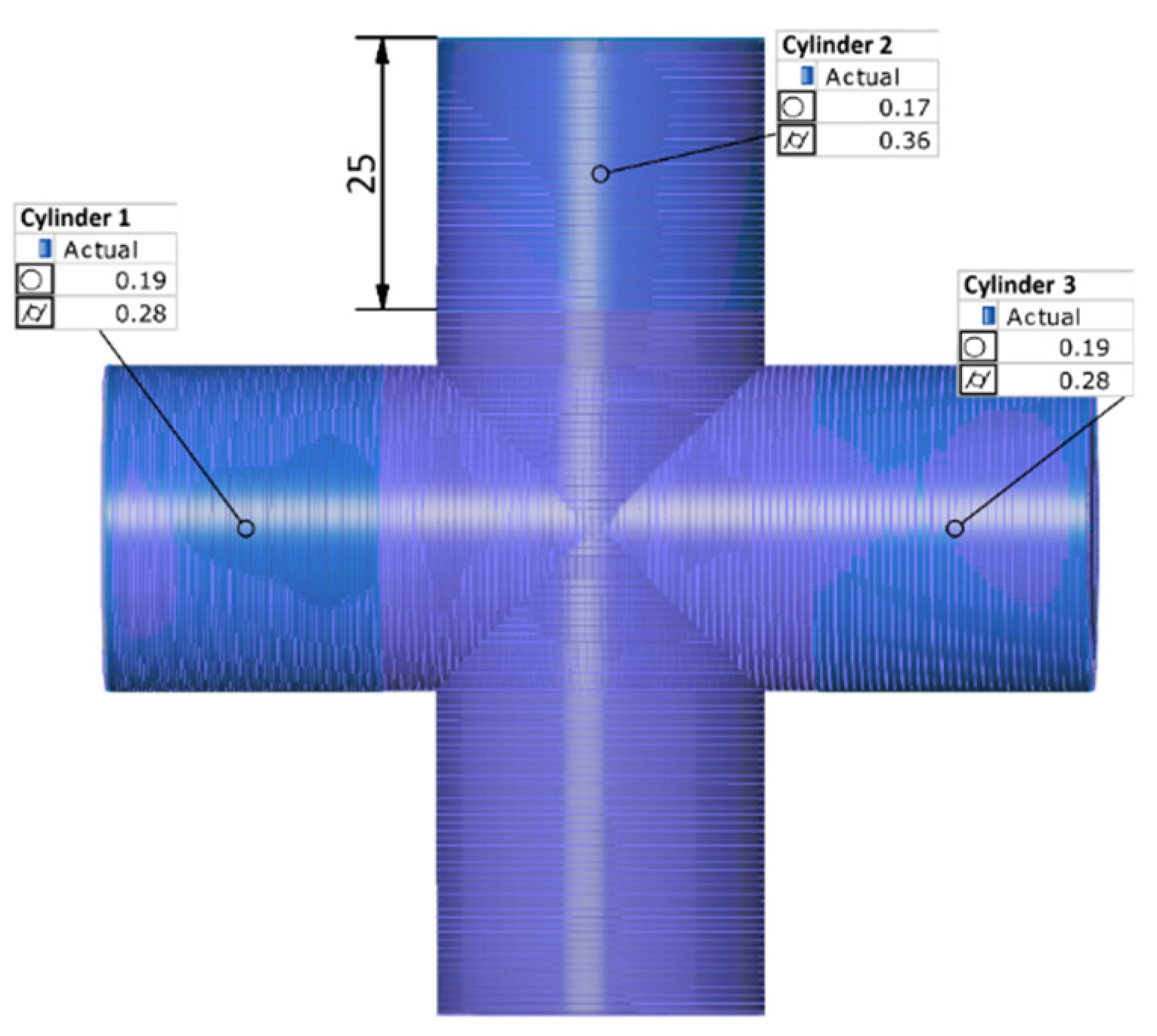 Sensors 25 05855 g008 Sensors 25 05855 g008
