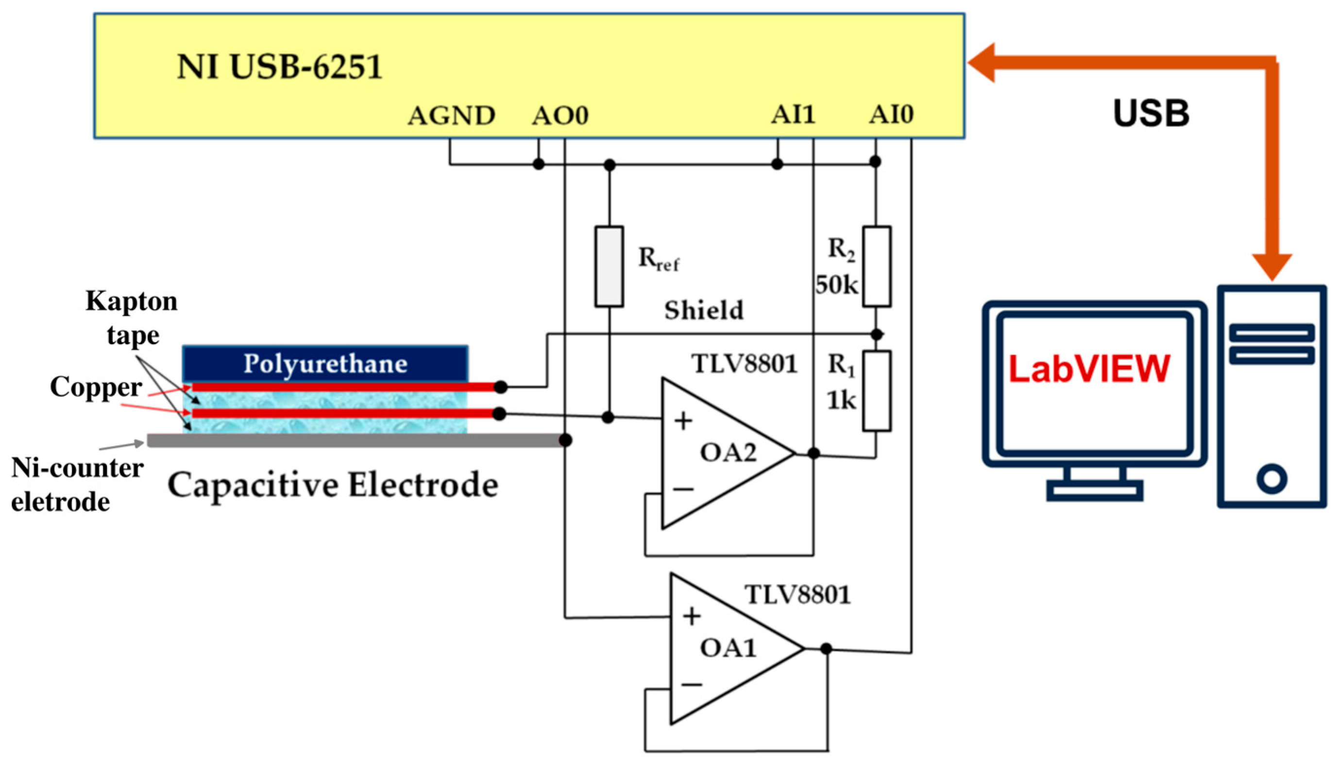 Sensors 25 05856 g003