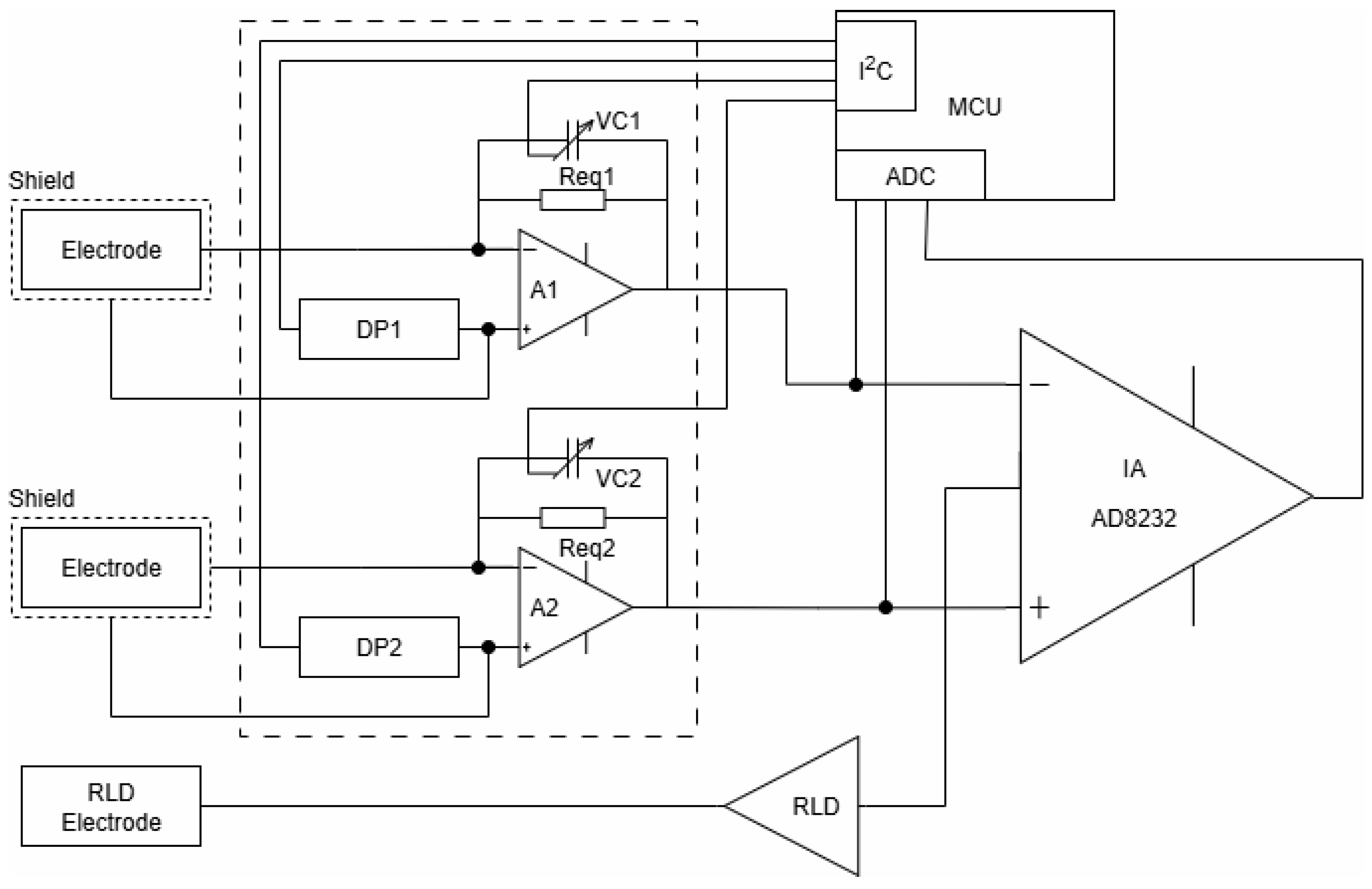 Sensors 25 05856 g009