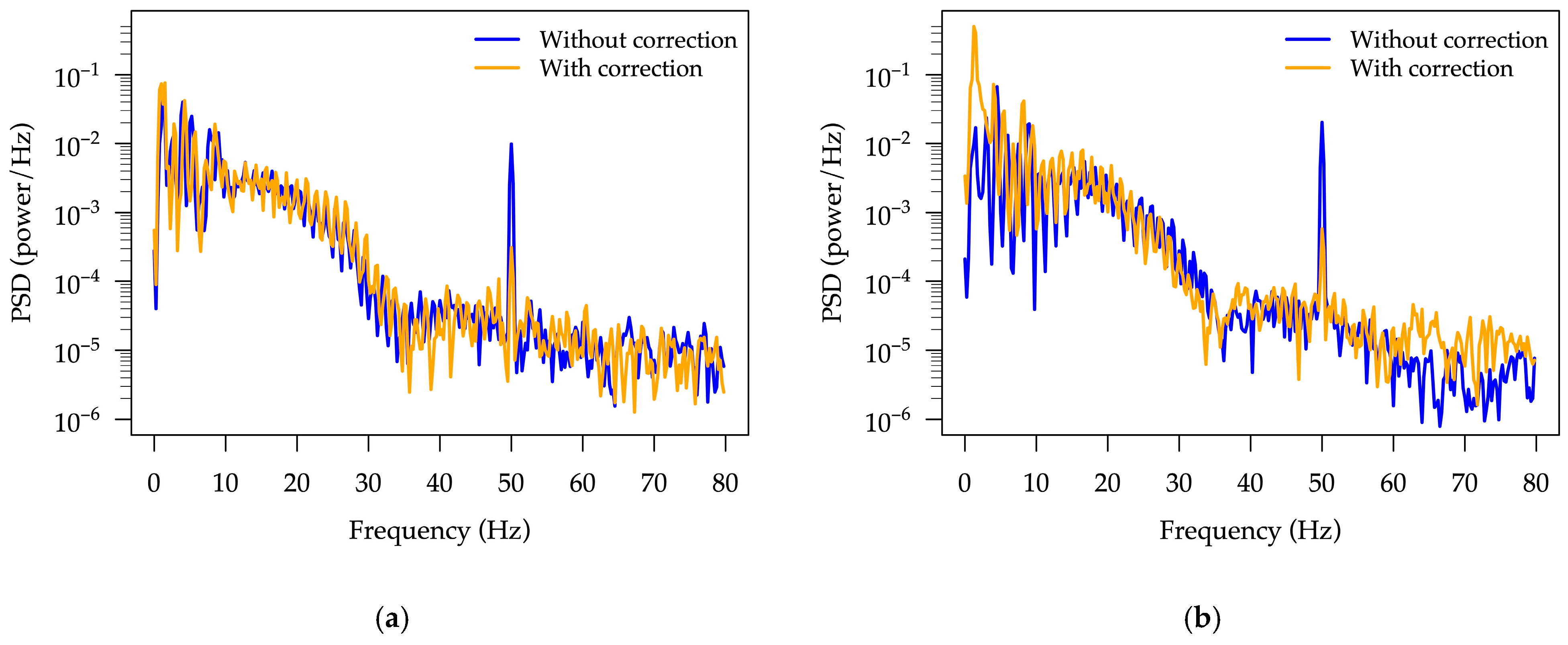 Sensors 25 05856 g013
