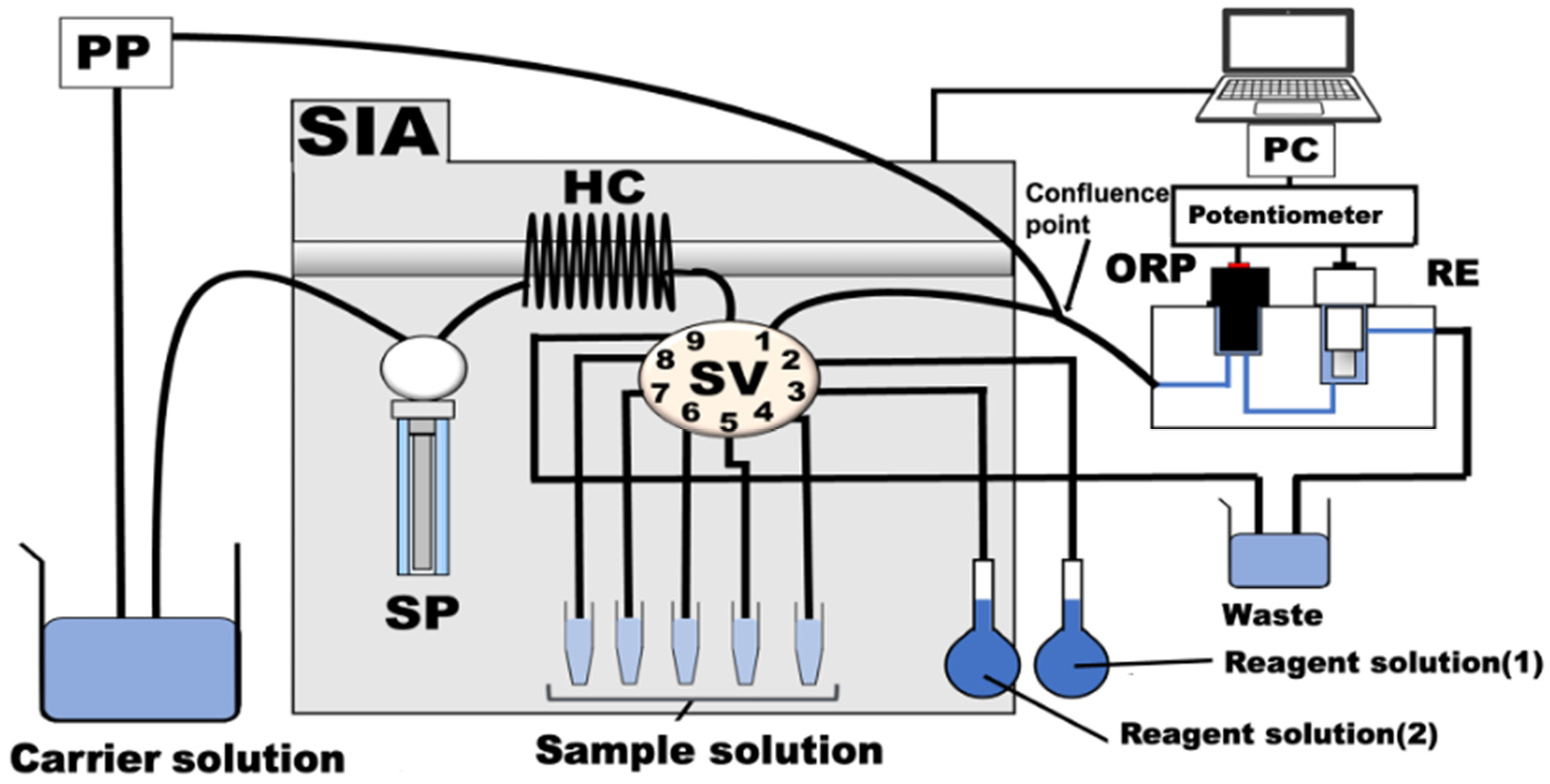Sensors 25 05863 g001 Sensors 25 05863 g001