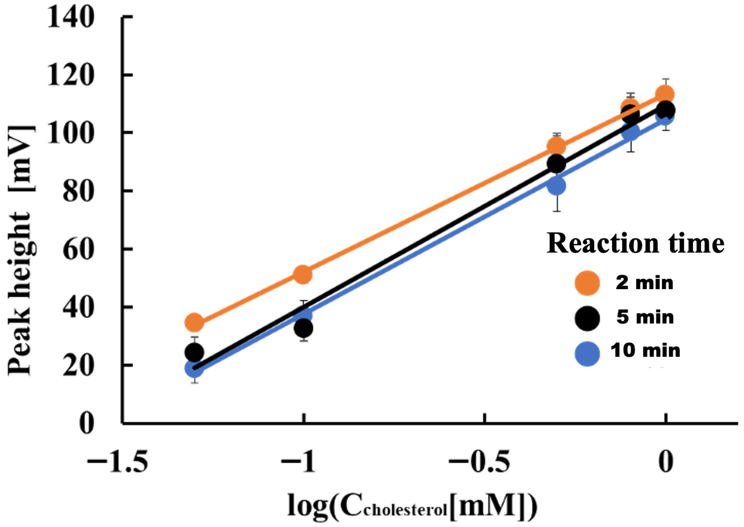 Sensors 25 05863 g002 Sensors 25 05863 g002