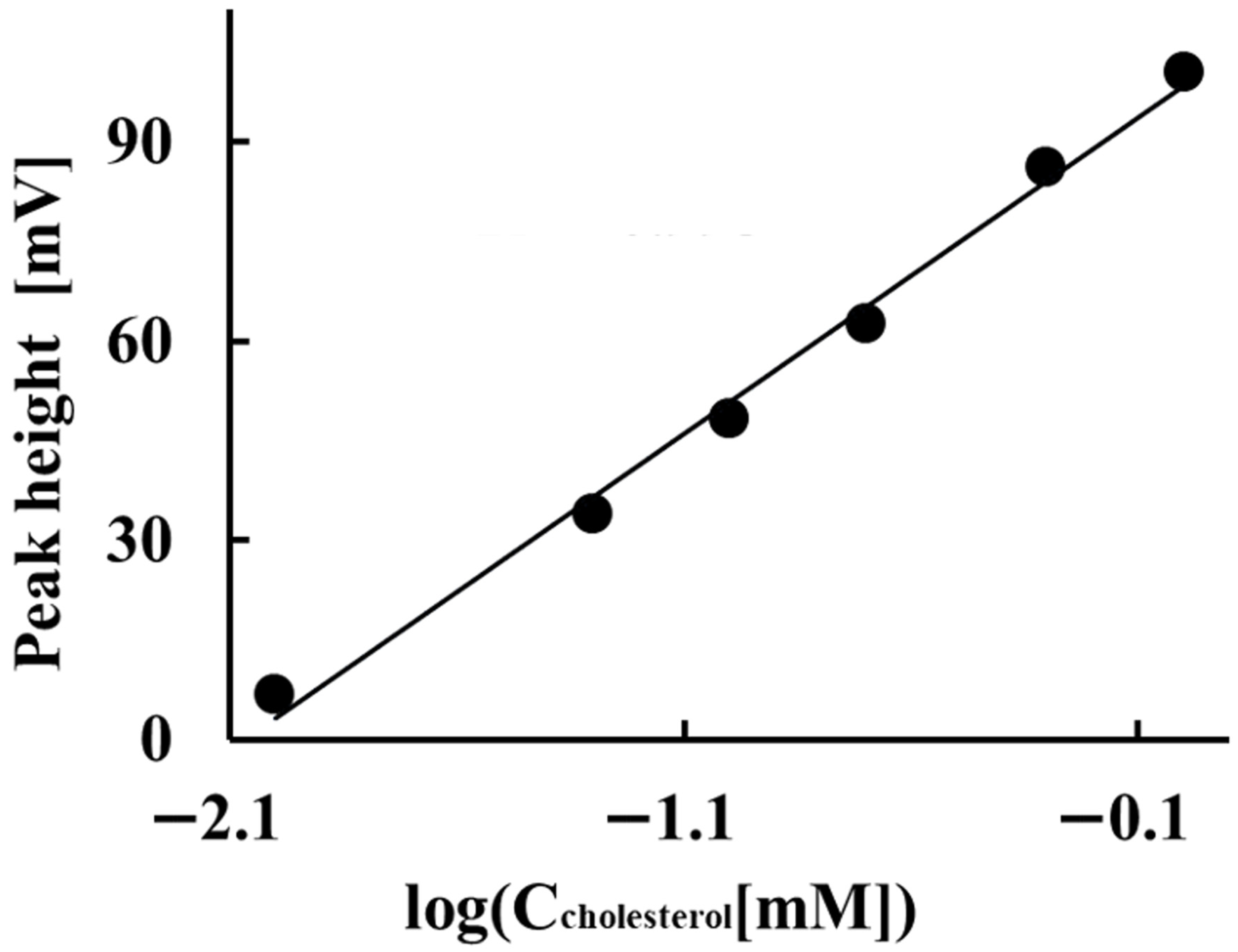 Sensors 25 05863 g006 Sensors 25 05863 g006