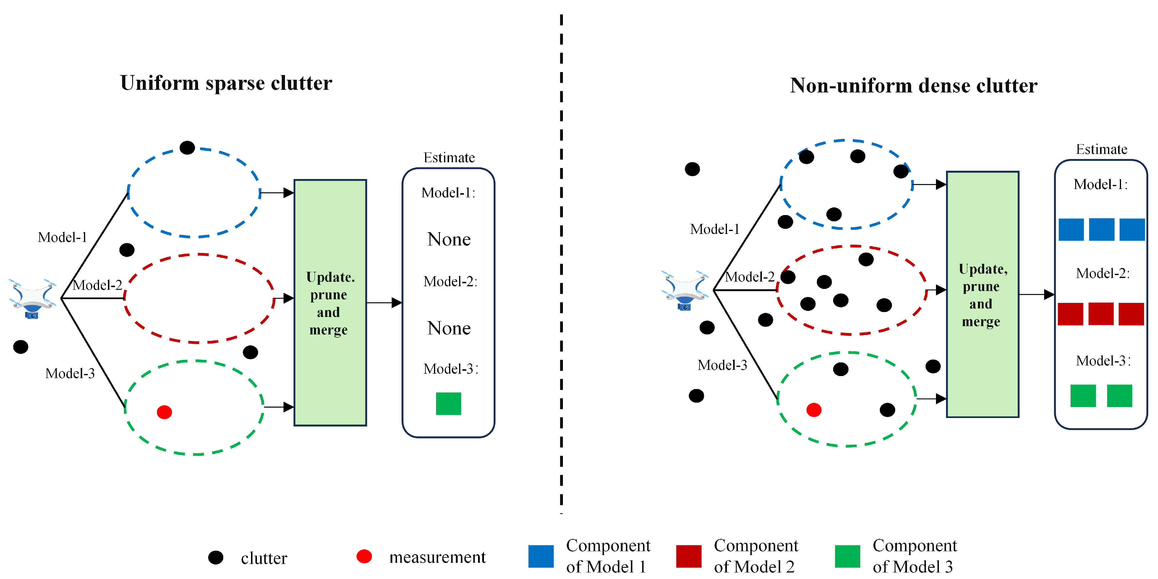 Sensors 25 05864 g002