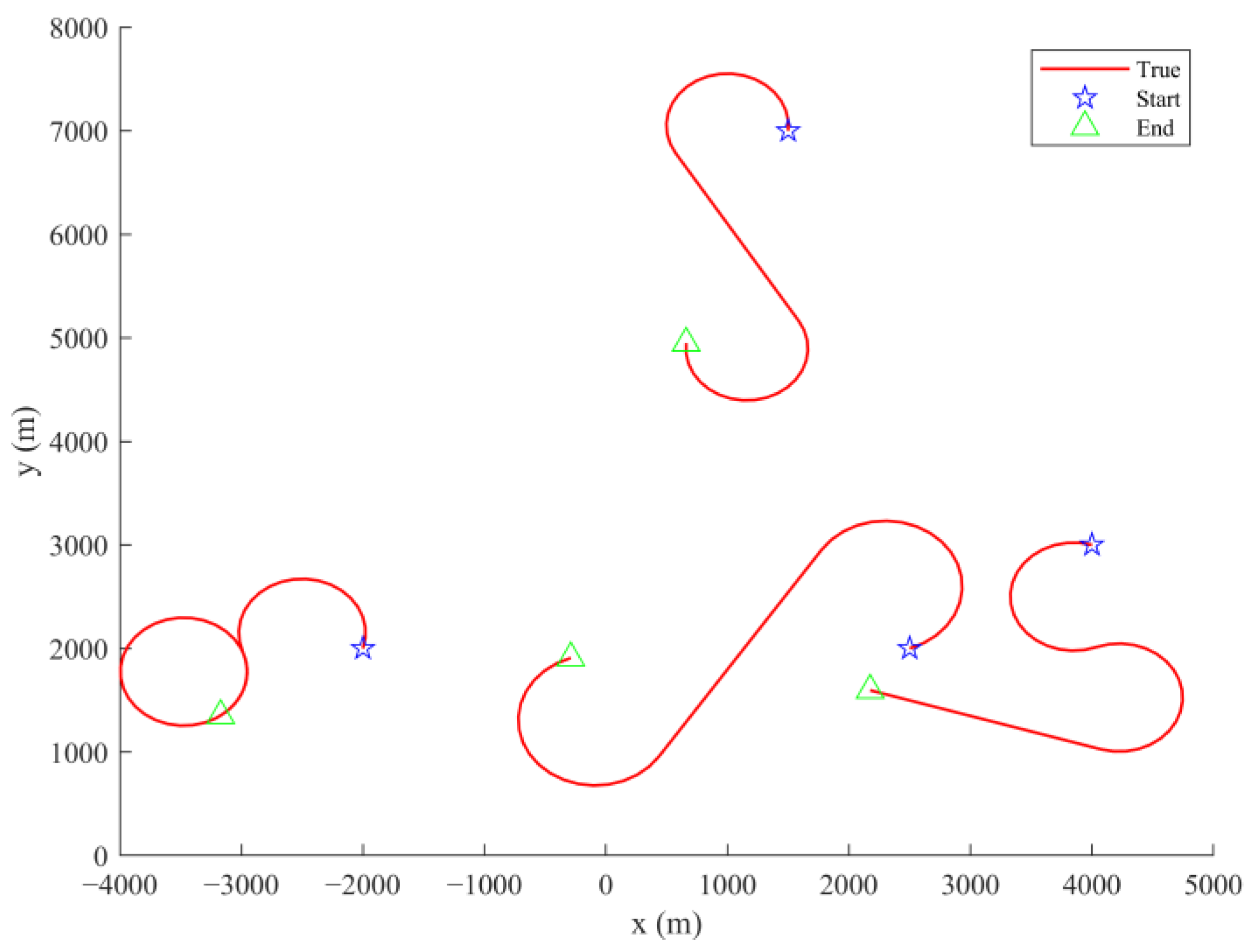 Sensors 25 05864 g005