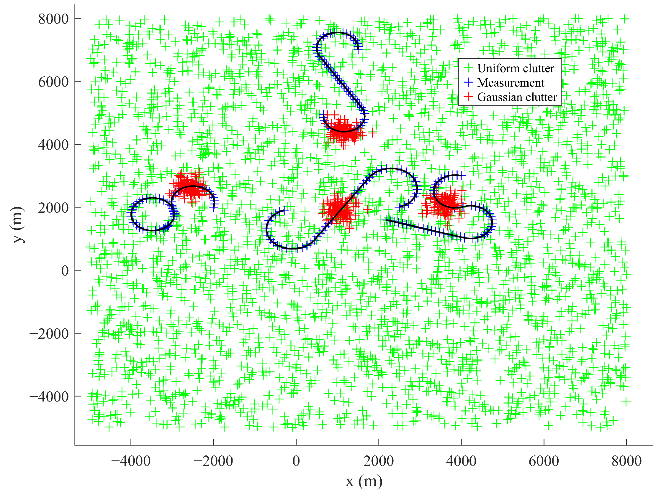 Sensors 25 05864 g011