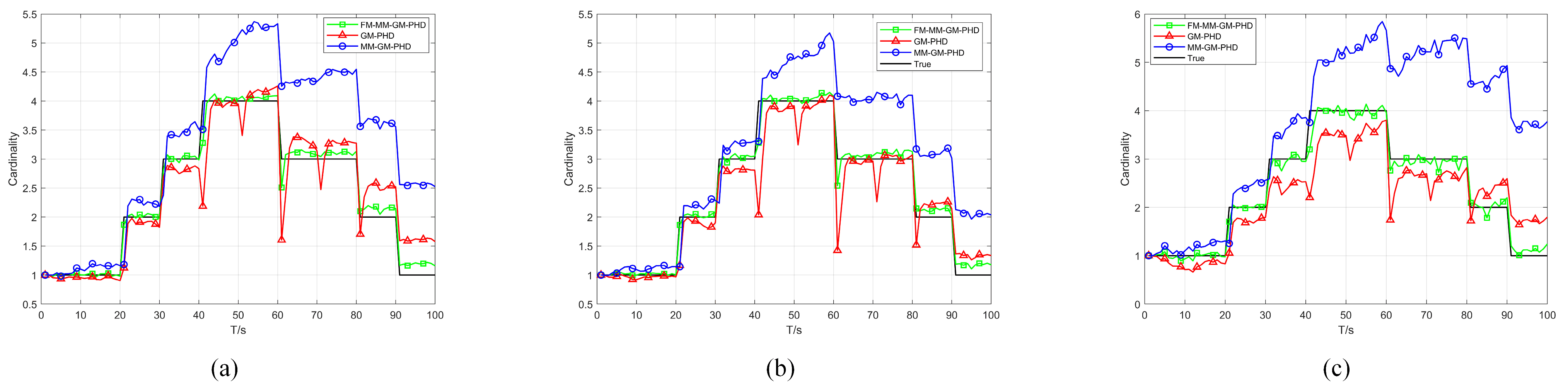 Sensors 25 05864 g015