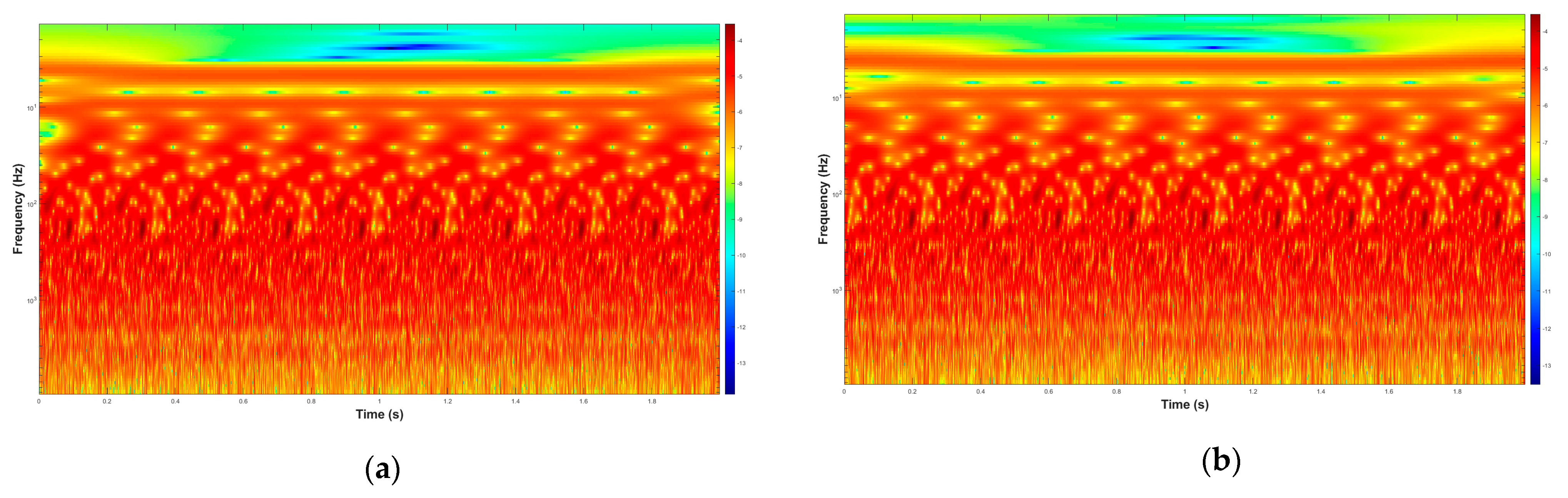 Sensors 25 05866 g003