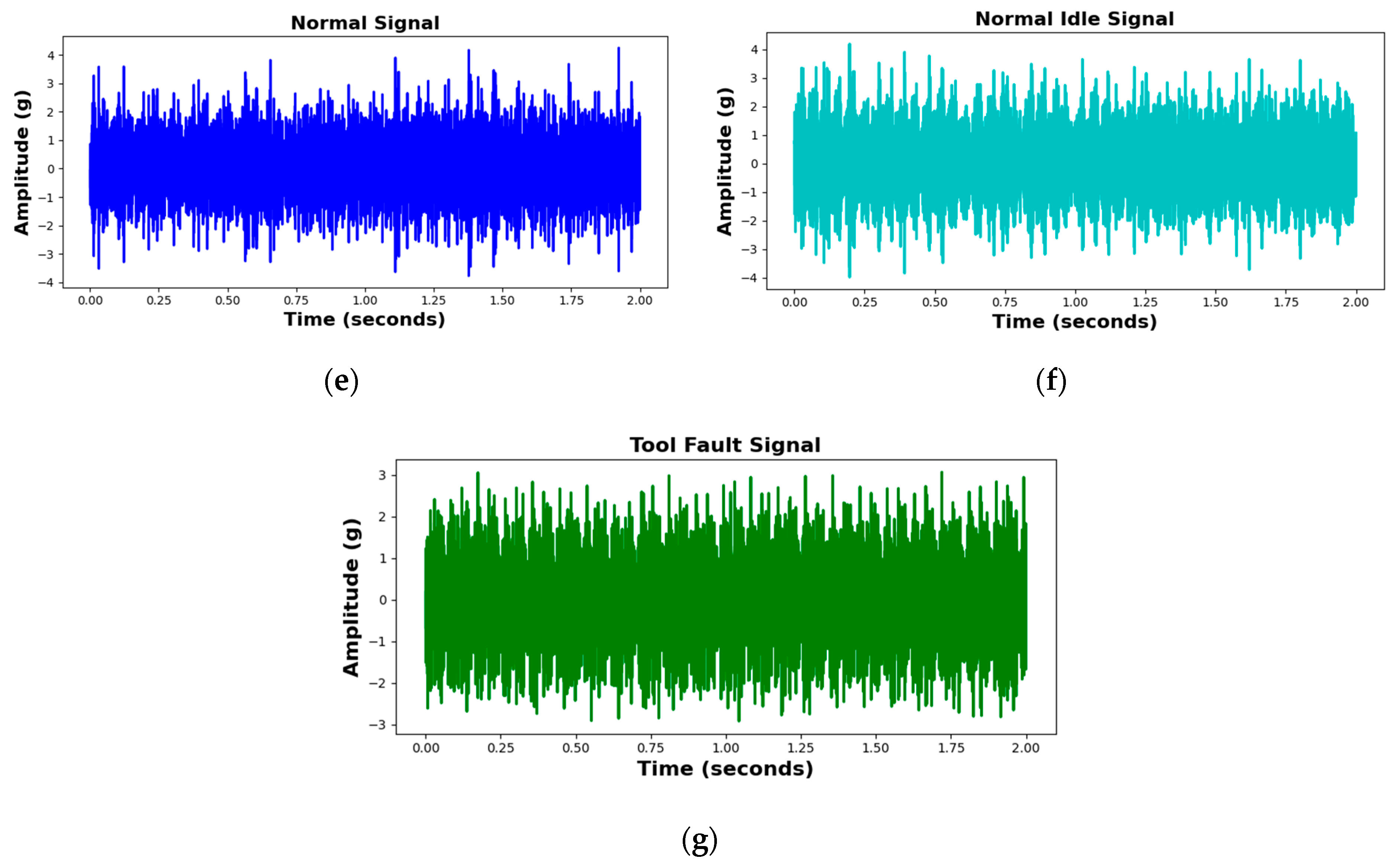 Sensors 25 05866 g009b