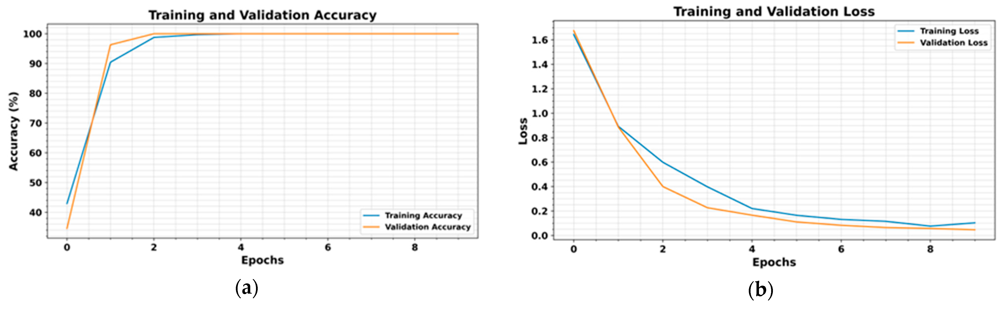 Sensors 25 05866 g013
