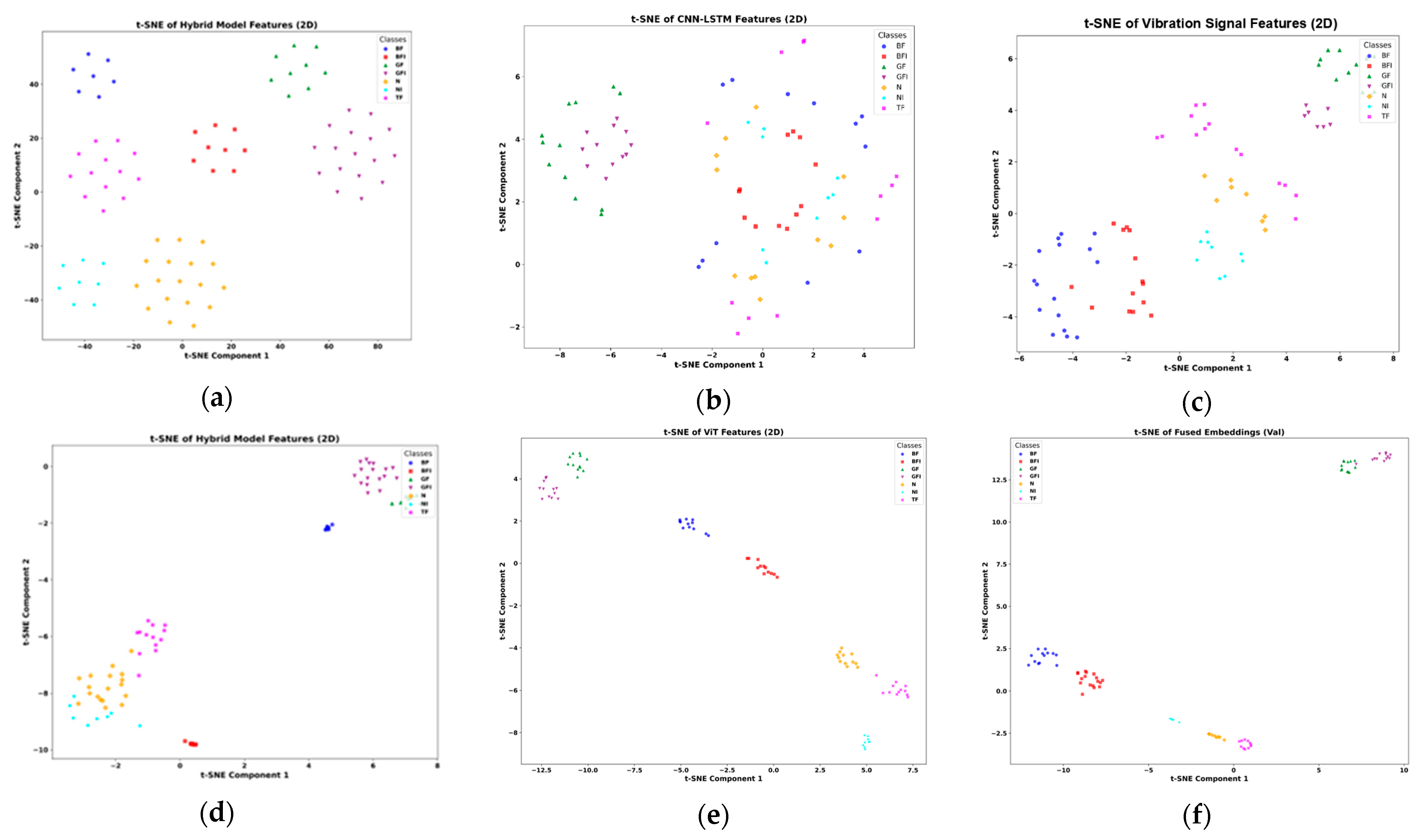 Sensors 25 05866 g015