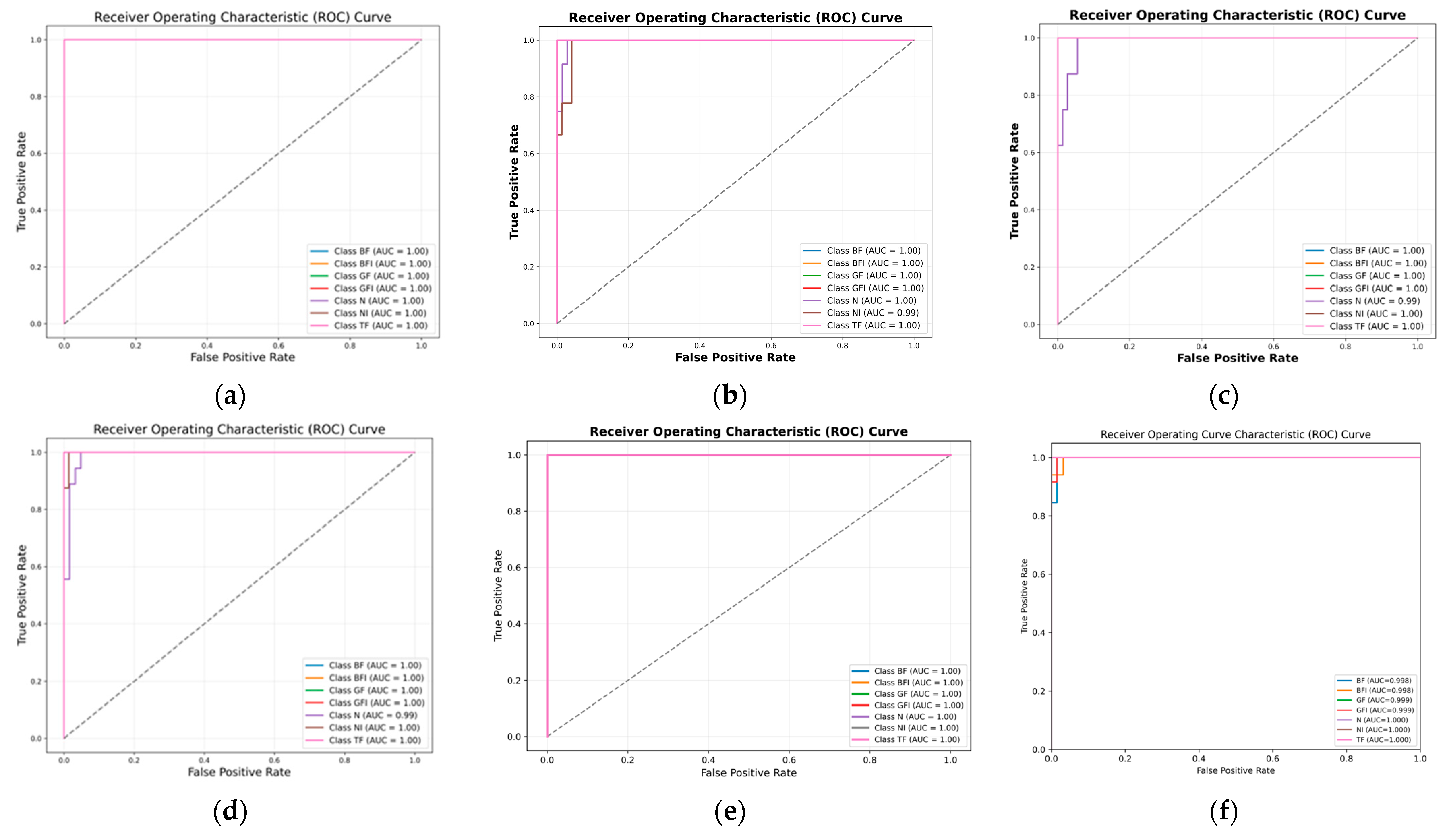 Sensors 25 05866 g016