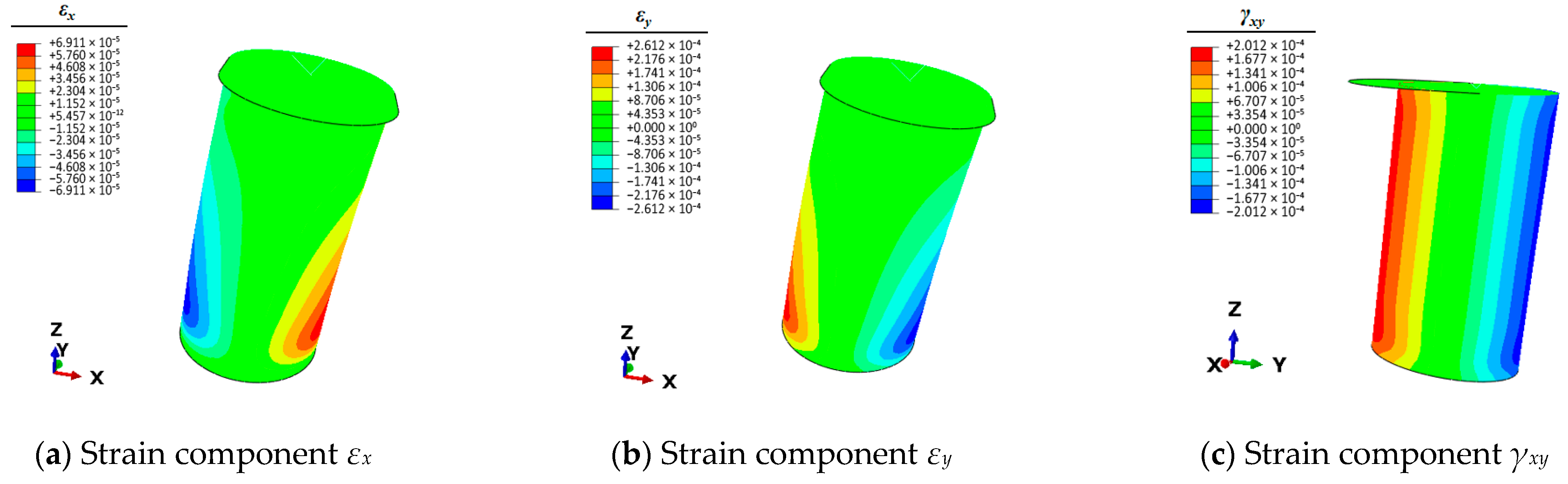 Sensors 25 05867 g004