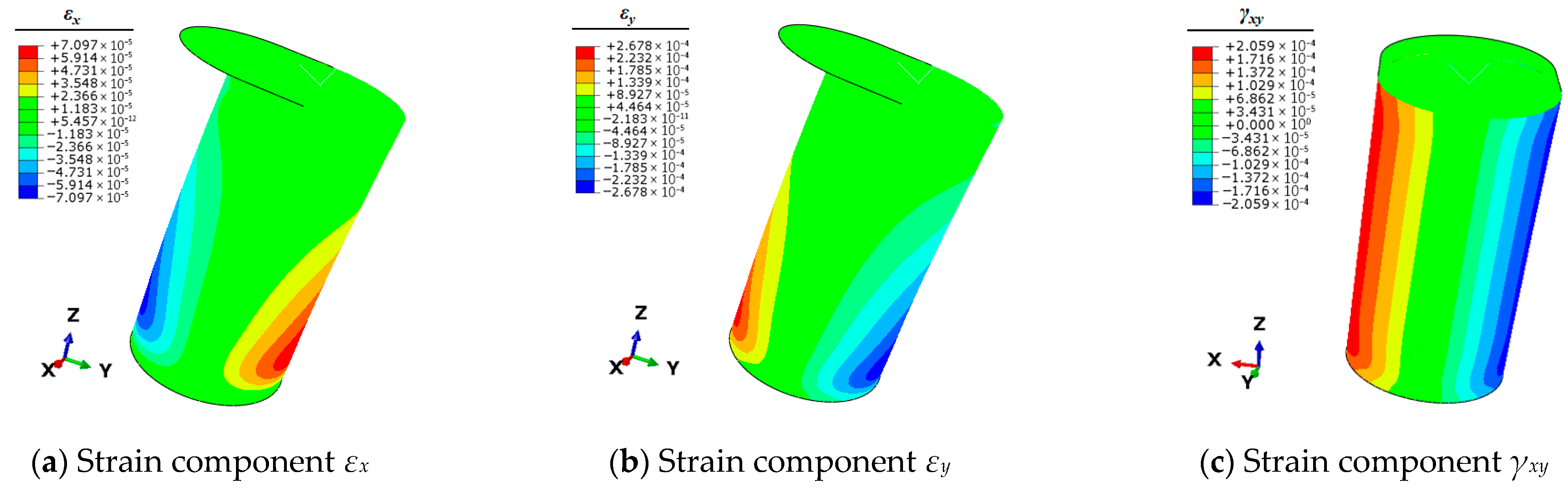 Sensors 25 05867 g005
