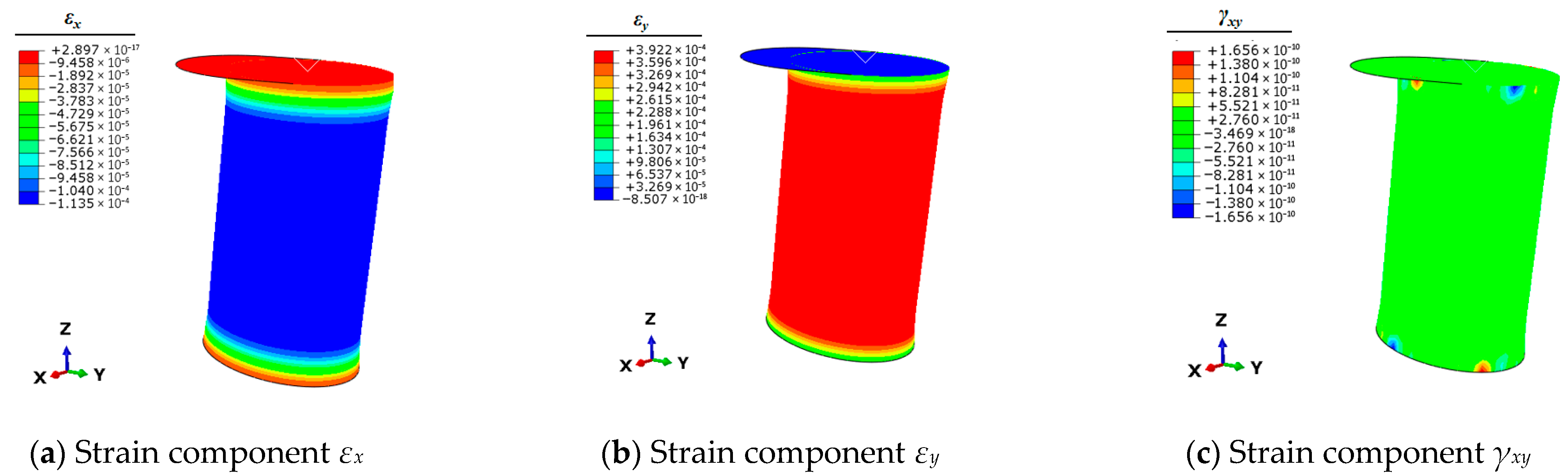 Sensors 25 05867 g006