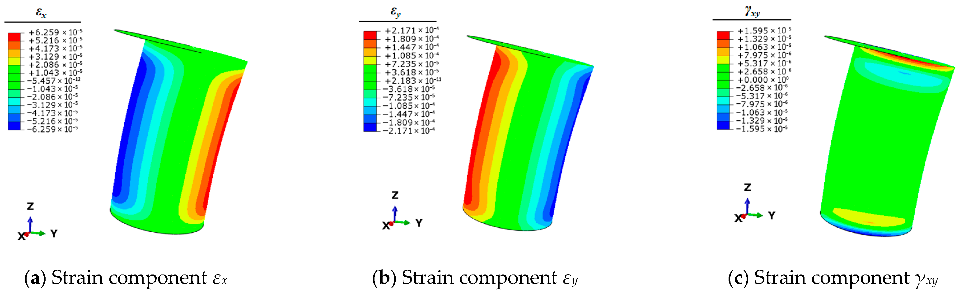 Sensors 25 05867 g007